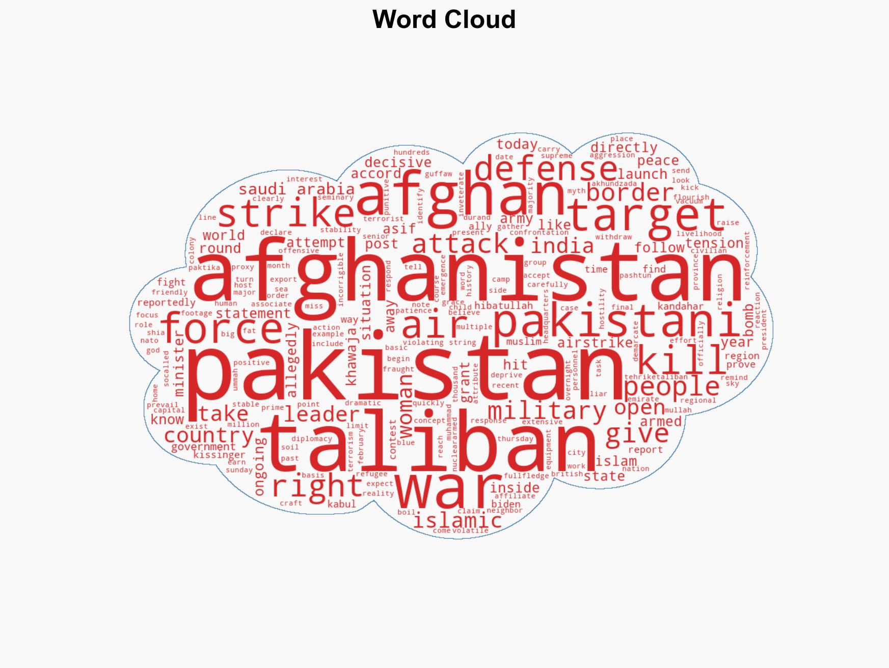 Pakistan Pledges 'Open War' With Afghanistan Taliban's Supreme Emir Reported Killed in Airstrike - Image 1