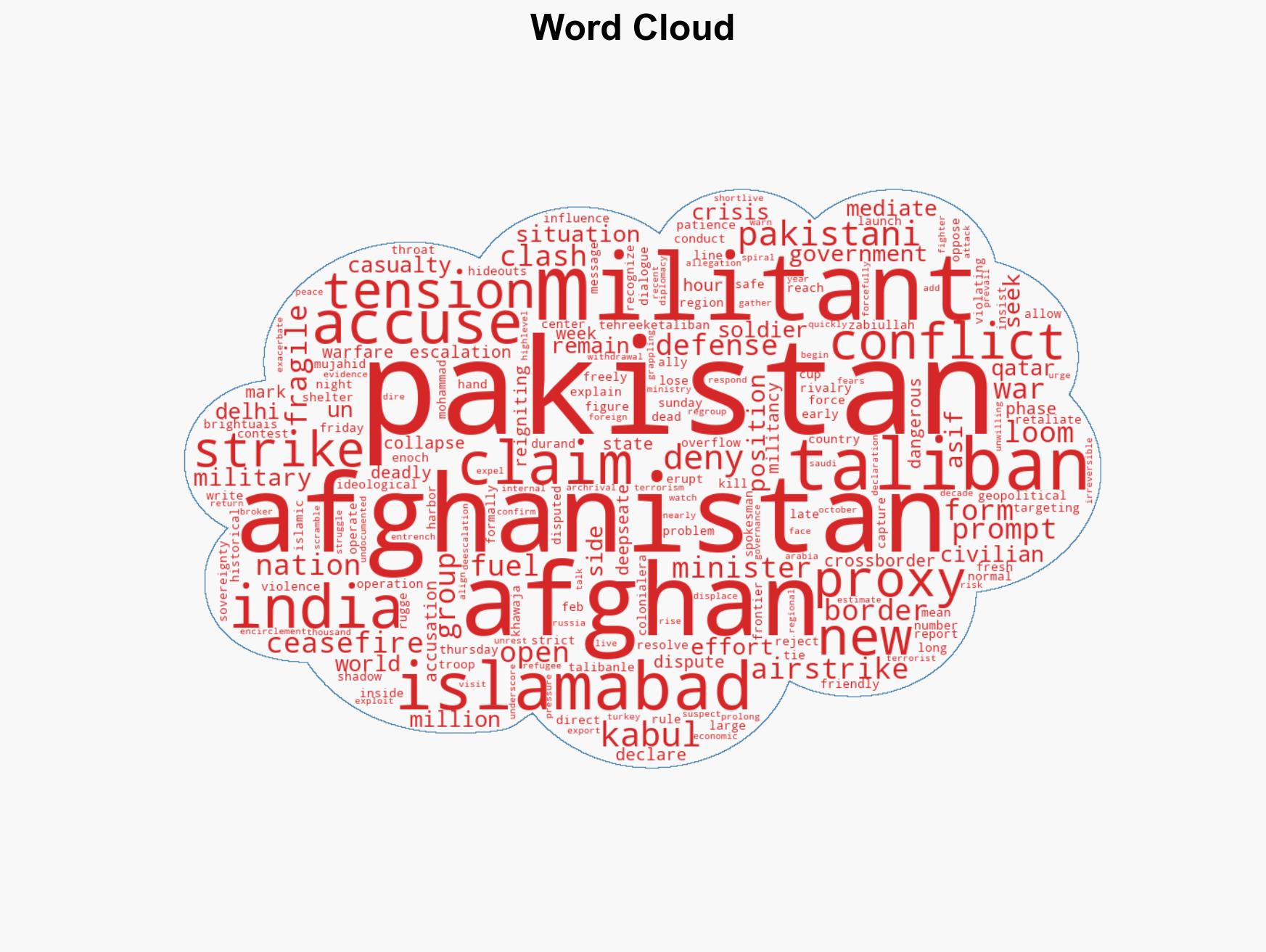 Pakistan and Afghanistan edge toward open war as ceasefire crumbles - Image 1