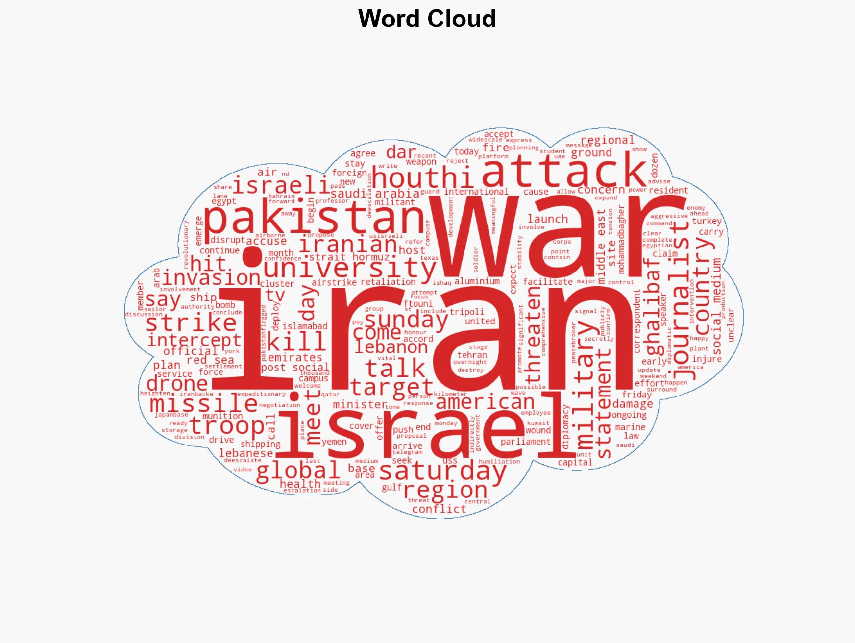 Pakistan hosts diplomatic discussions on ending war - Image 1