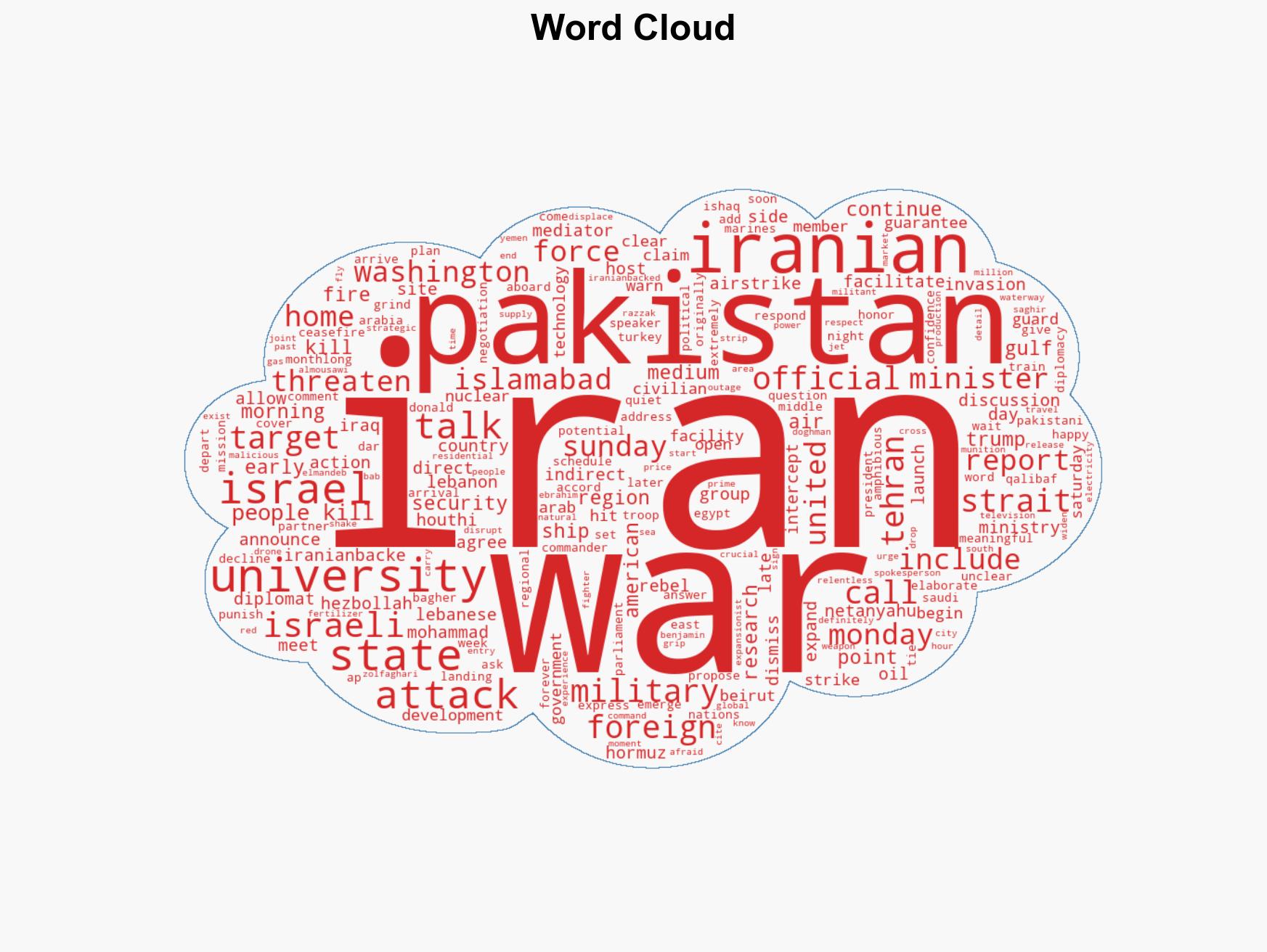 Pakistan says it will host US-Iran talks while Iran warns US ground troops would be 'set on fire' - Image 1