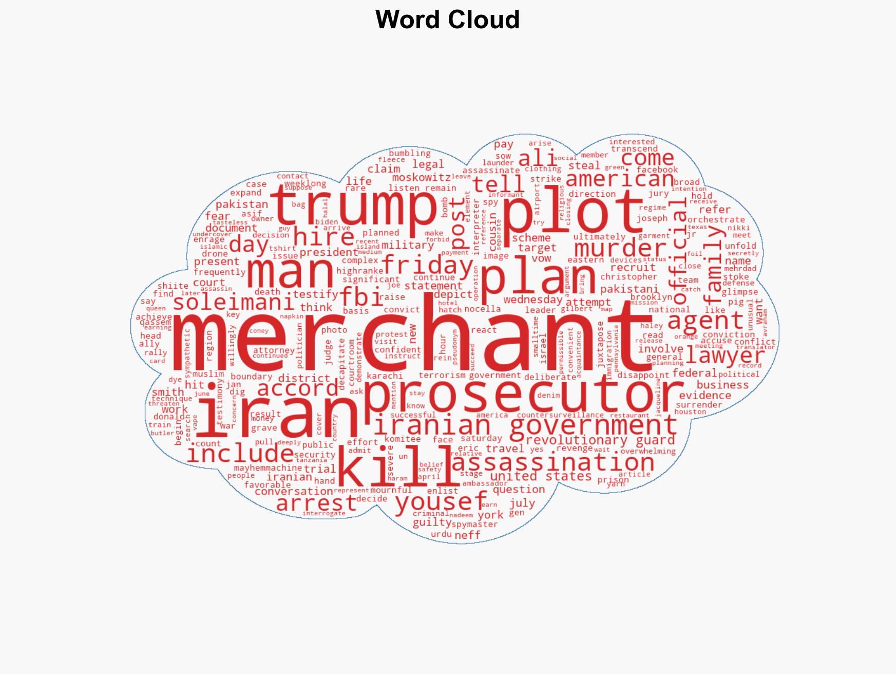 Pakistani man found guilty of plot to kill Trump backed by Iran - Image 1