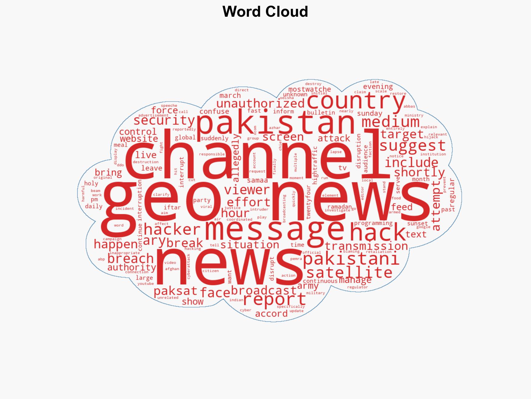 Pakistans Top News Channels Hacked and Hijacked With Anti-Military Messages - Image 1