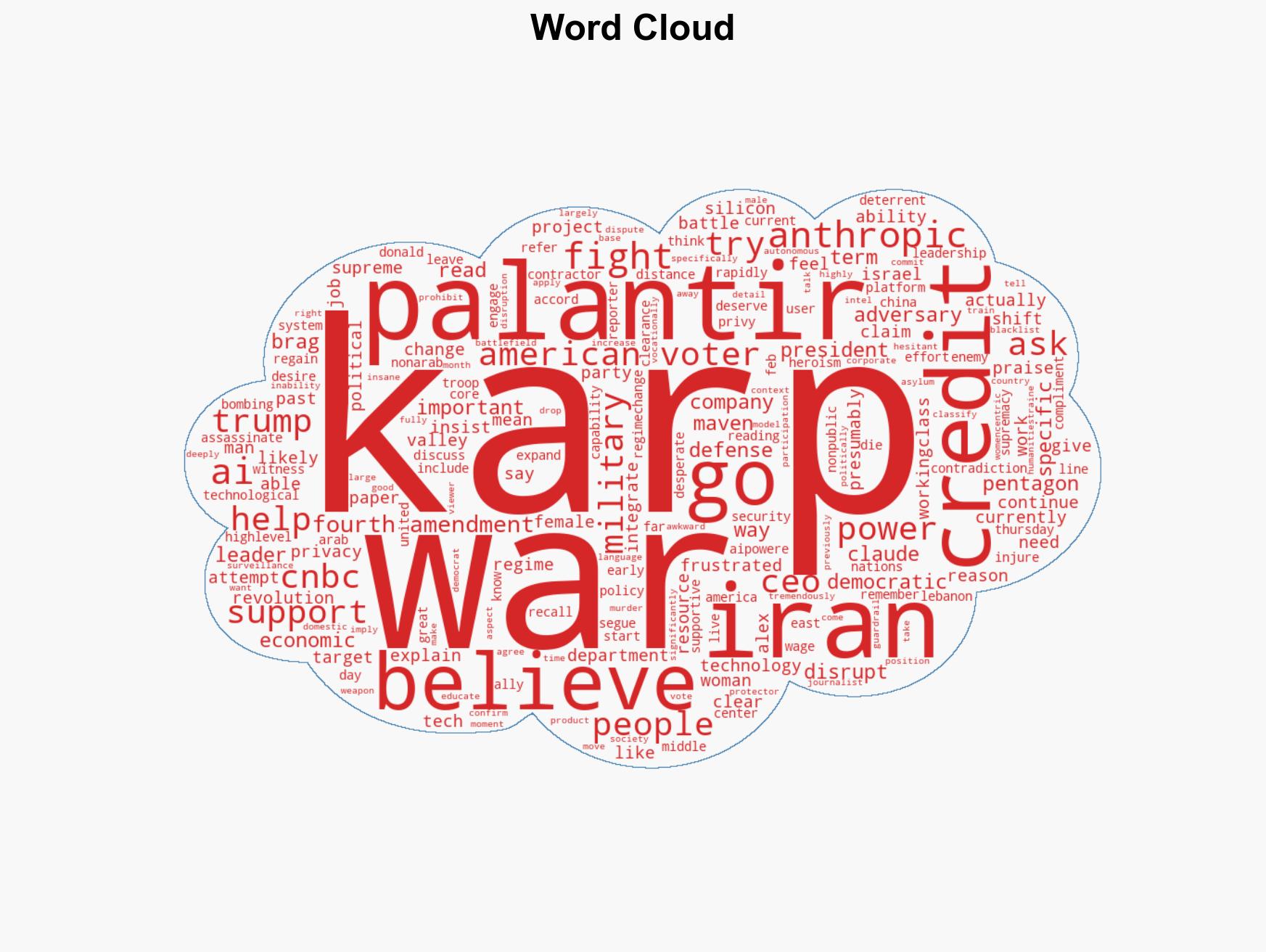 Palantir CEO Insists He Doesnt Support Regime Change Wars But Supports Iran War - Image 1