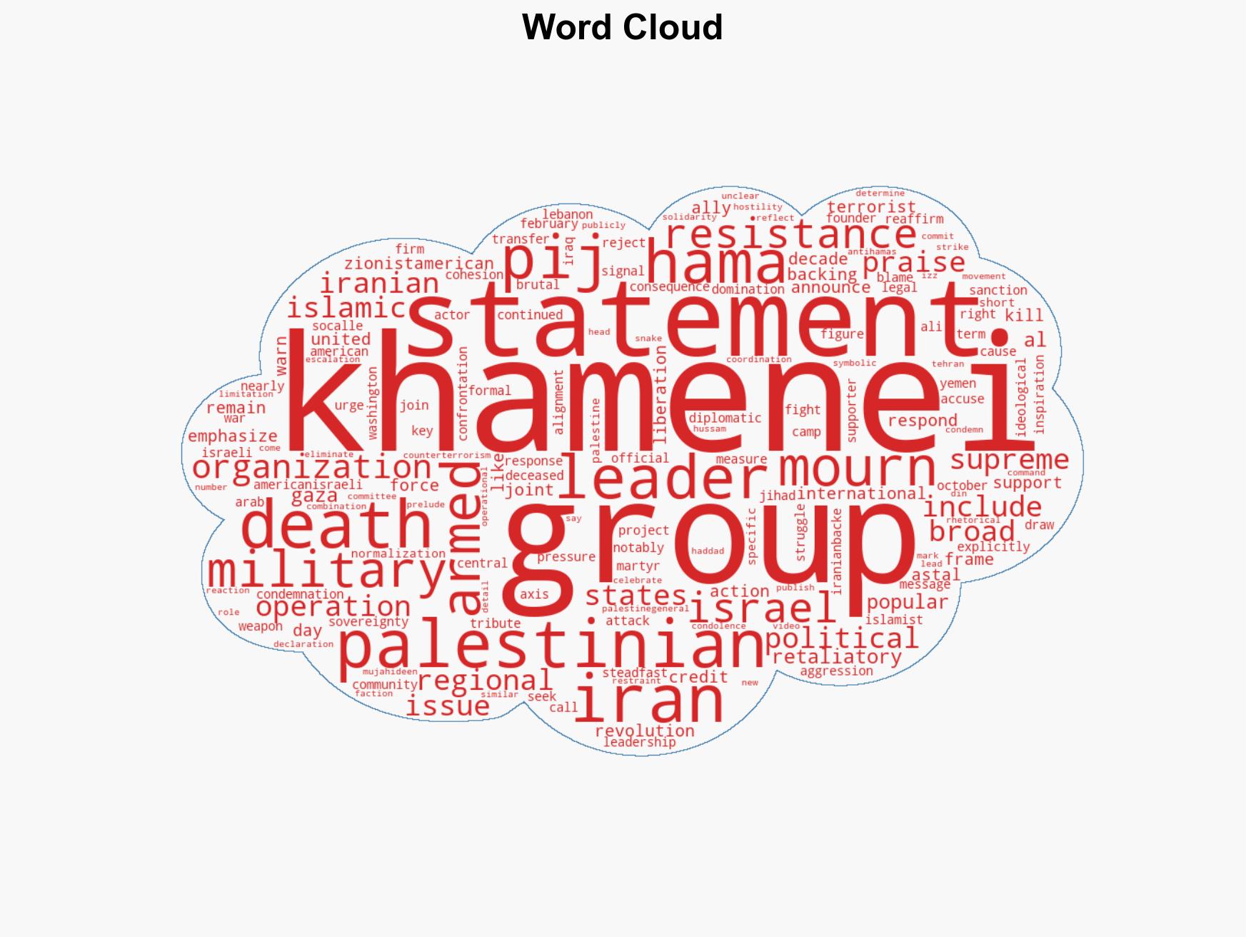 Palestinian factions mourn death of Irans leader stop short of threatening retaliation - Image 1