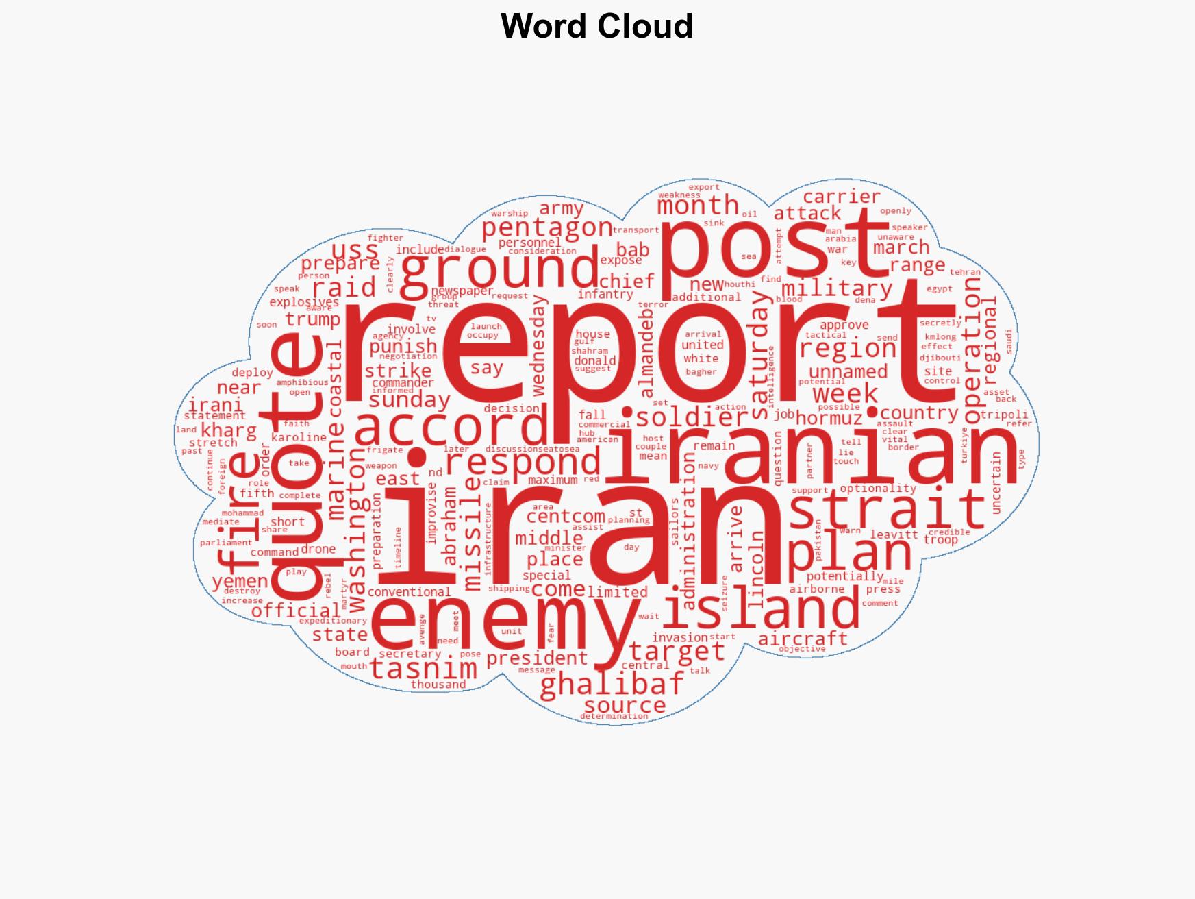 Pentagon readies for weeks of US ground operations in Iran Report - Image 1