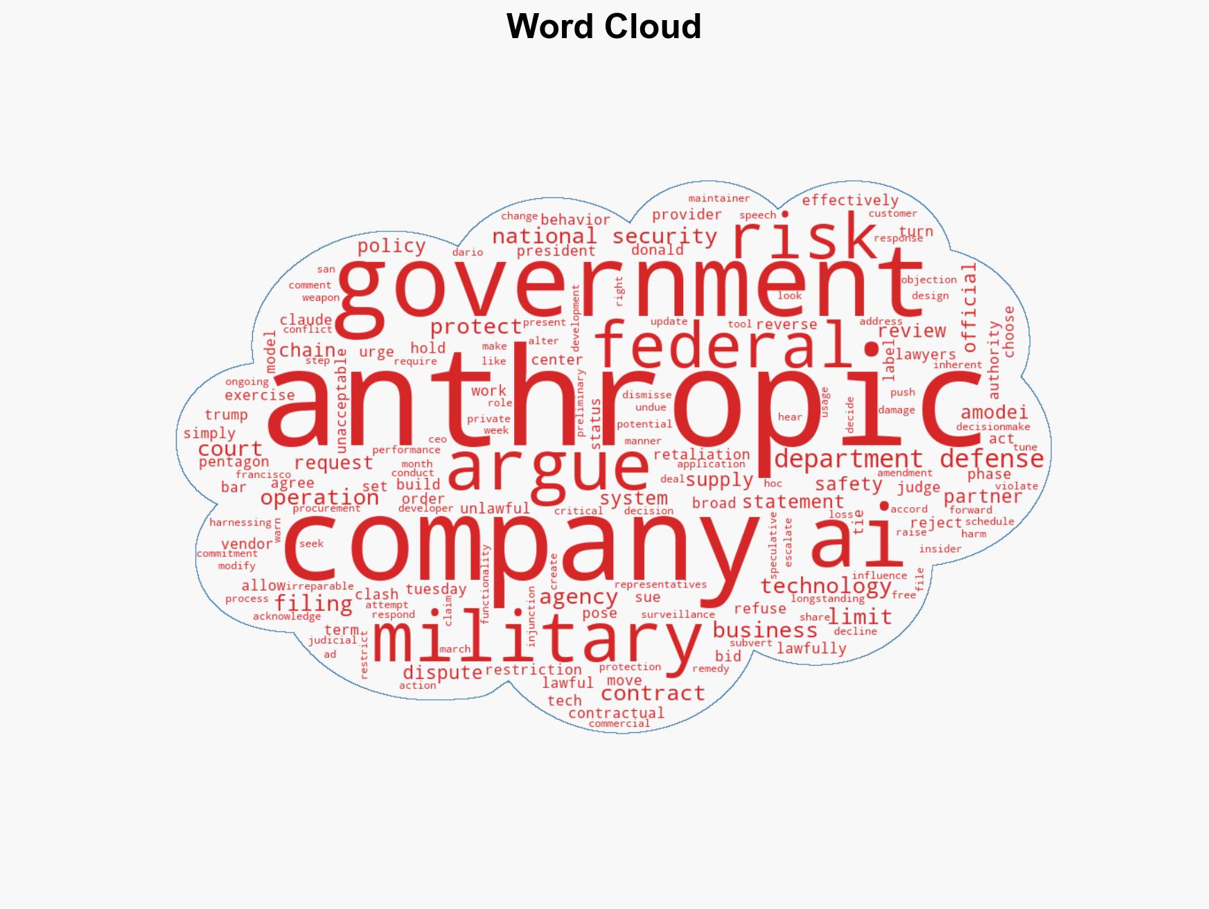 Pentagon responds to Anthropic suit arguing the company is a 'substantial risk' to national security - Image 1