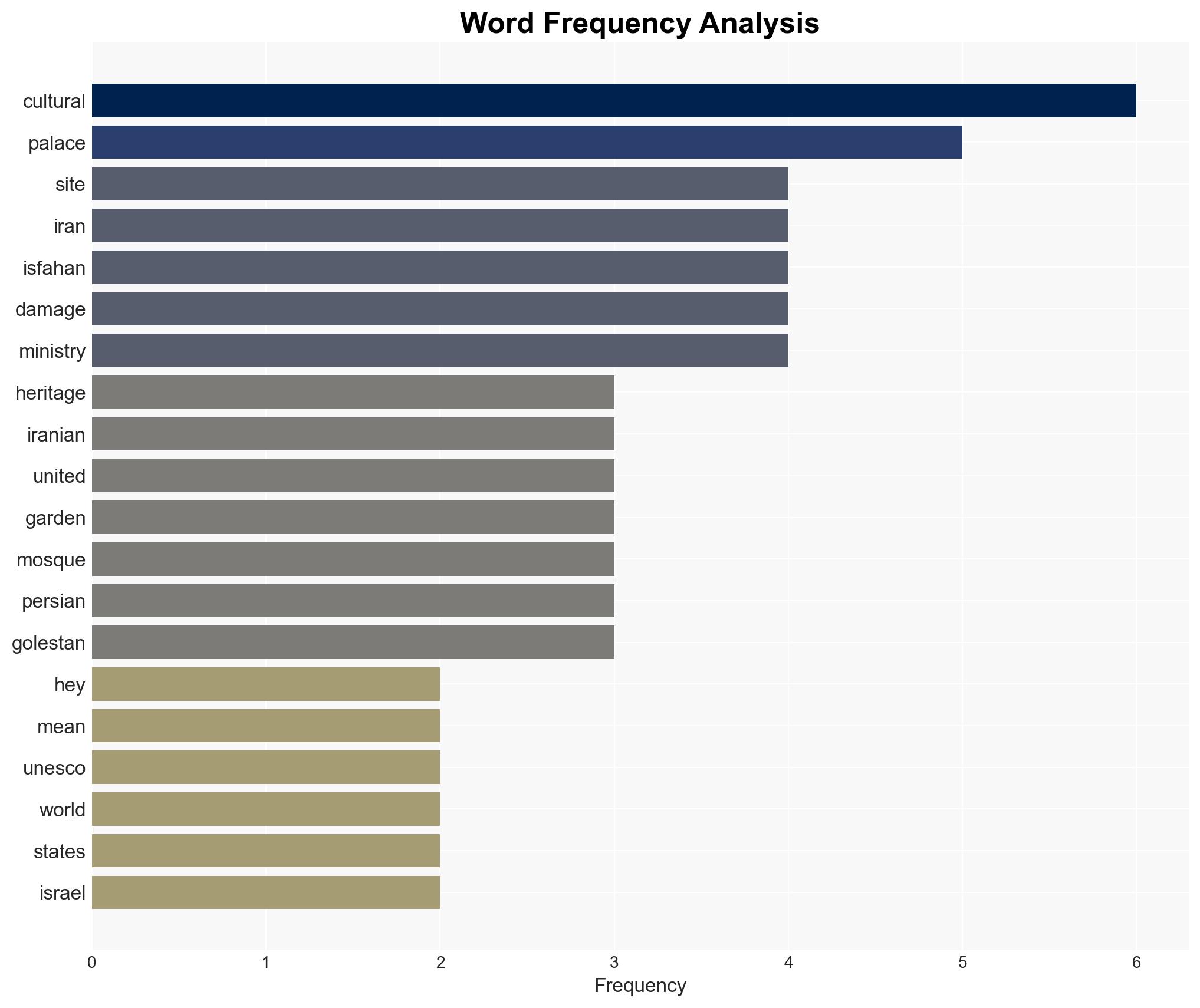 Pete Hegseths Cultural Genocide - Image 3