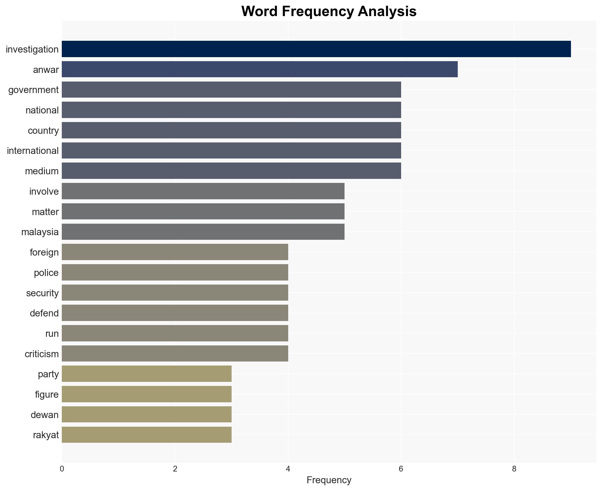 Plot to topple govt involves 'prominent Zionist group' Anwar tells Parliament - Image 3