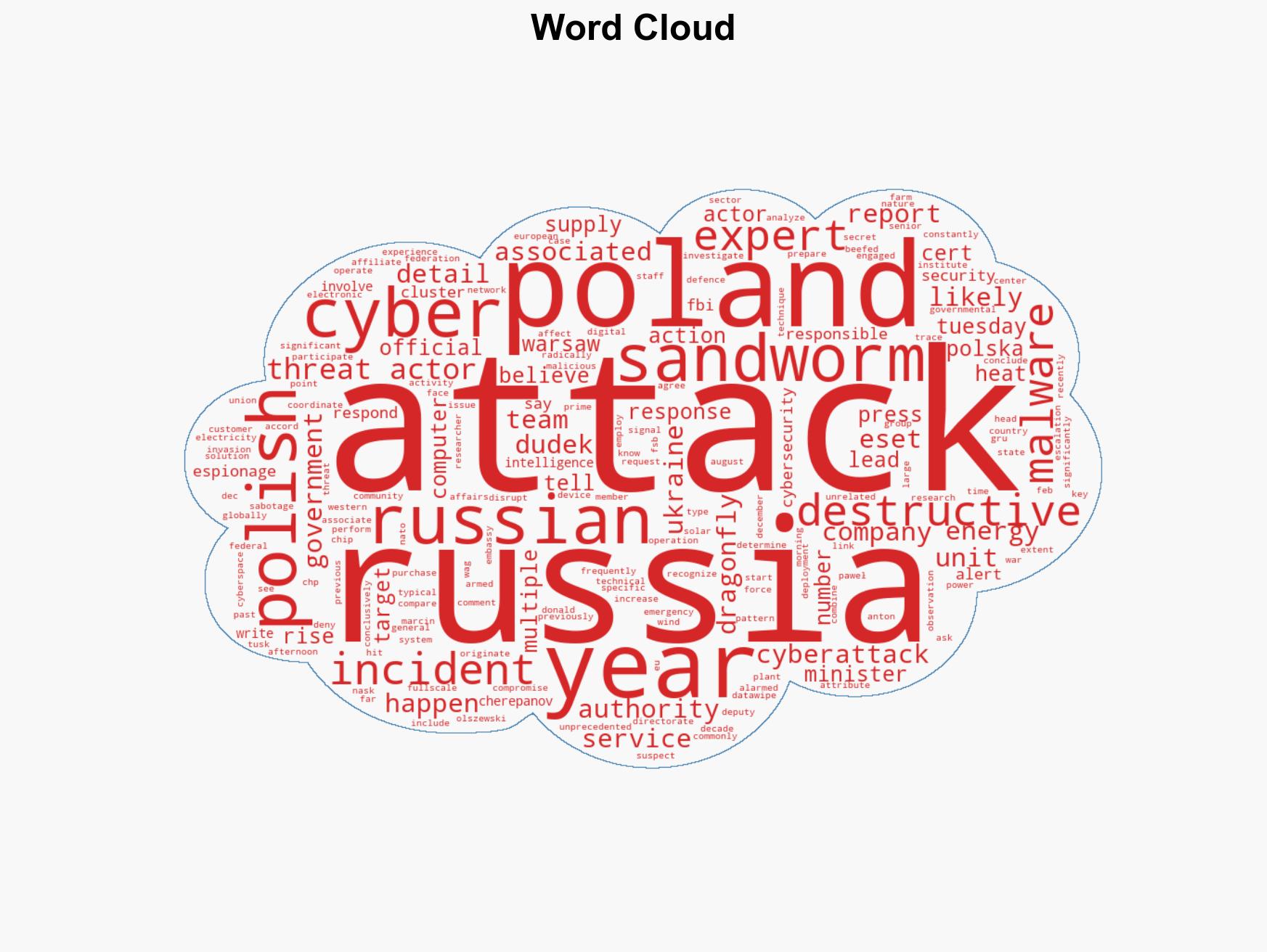 Poland faced a surge in cyberattacks in 2025 including a major assault on the energy sector - Image 1