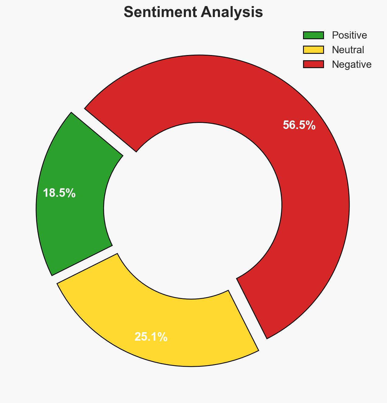 Police do not have to explain to lawyer Fahad Ansari why they seized his phone data says court - Image 2