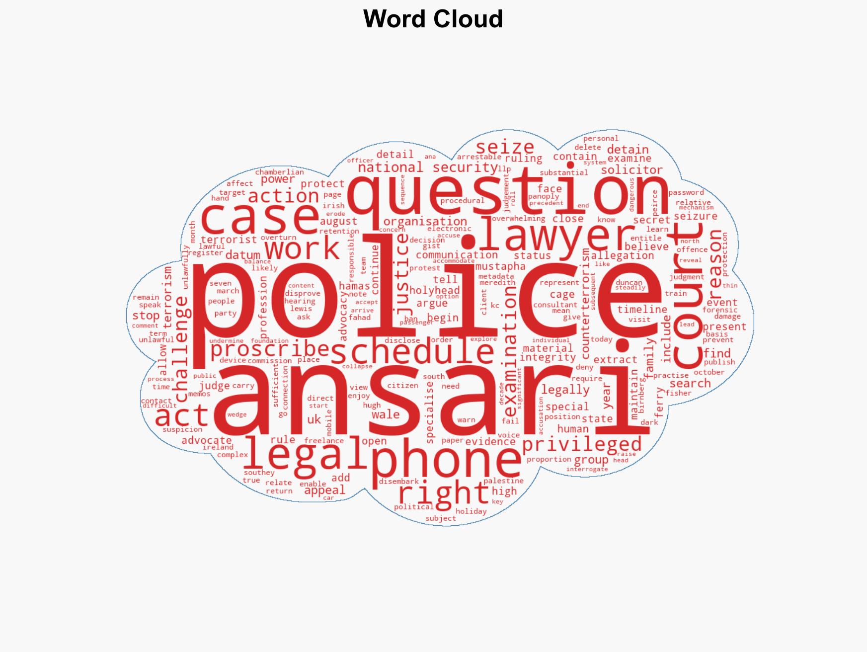 Police do not have to explain to lawyer Fahad Ansari why they seized his phone data says court - Image 1