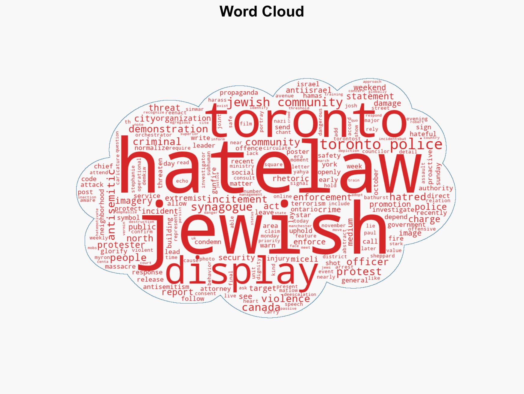 Police investigate antisemitic signs at protest near Toronto Jewish community - Image 1