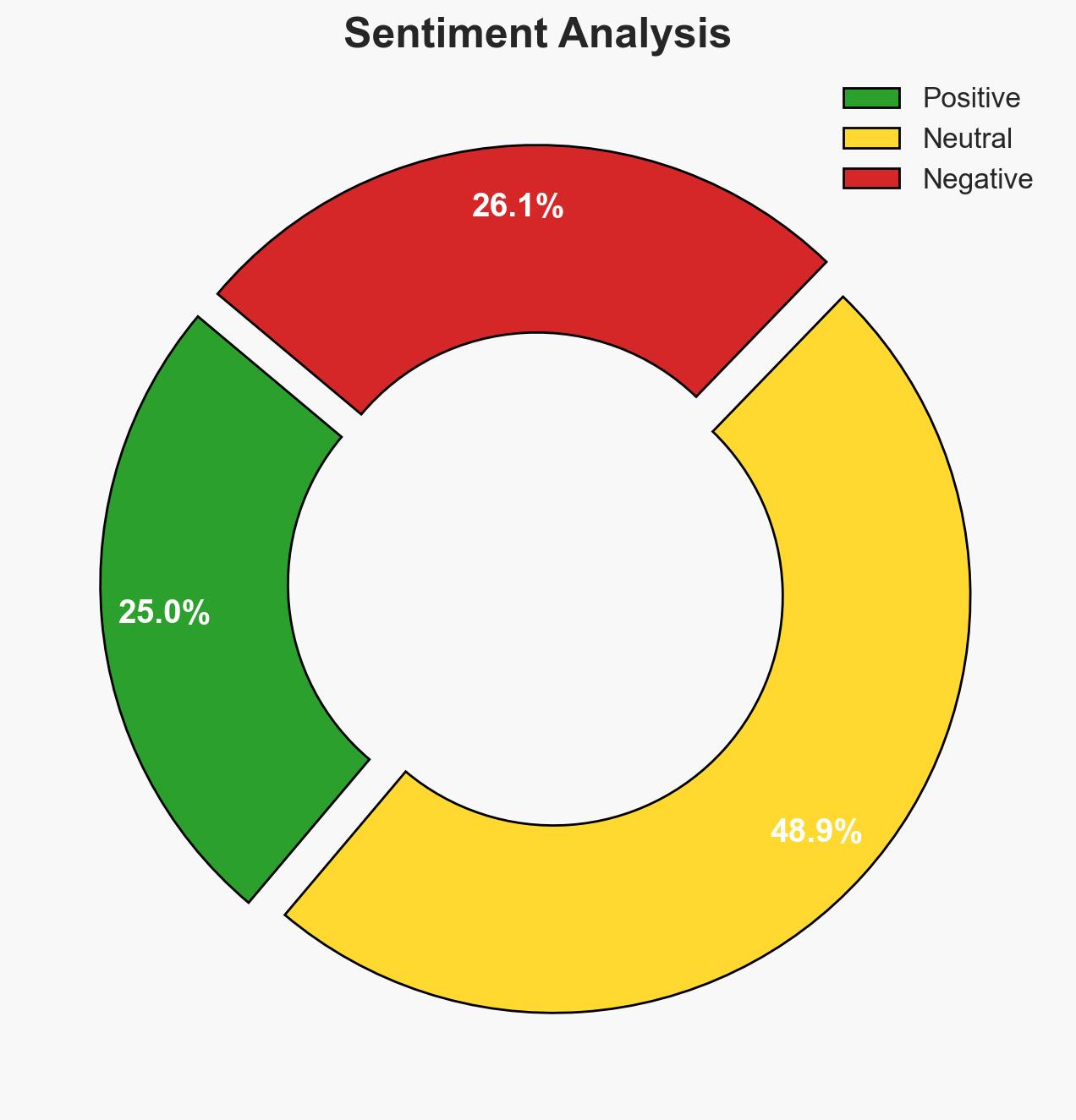 Police nab wanted kidnap kingpin in Ondo - Image 2