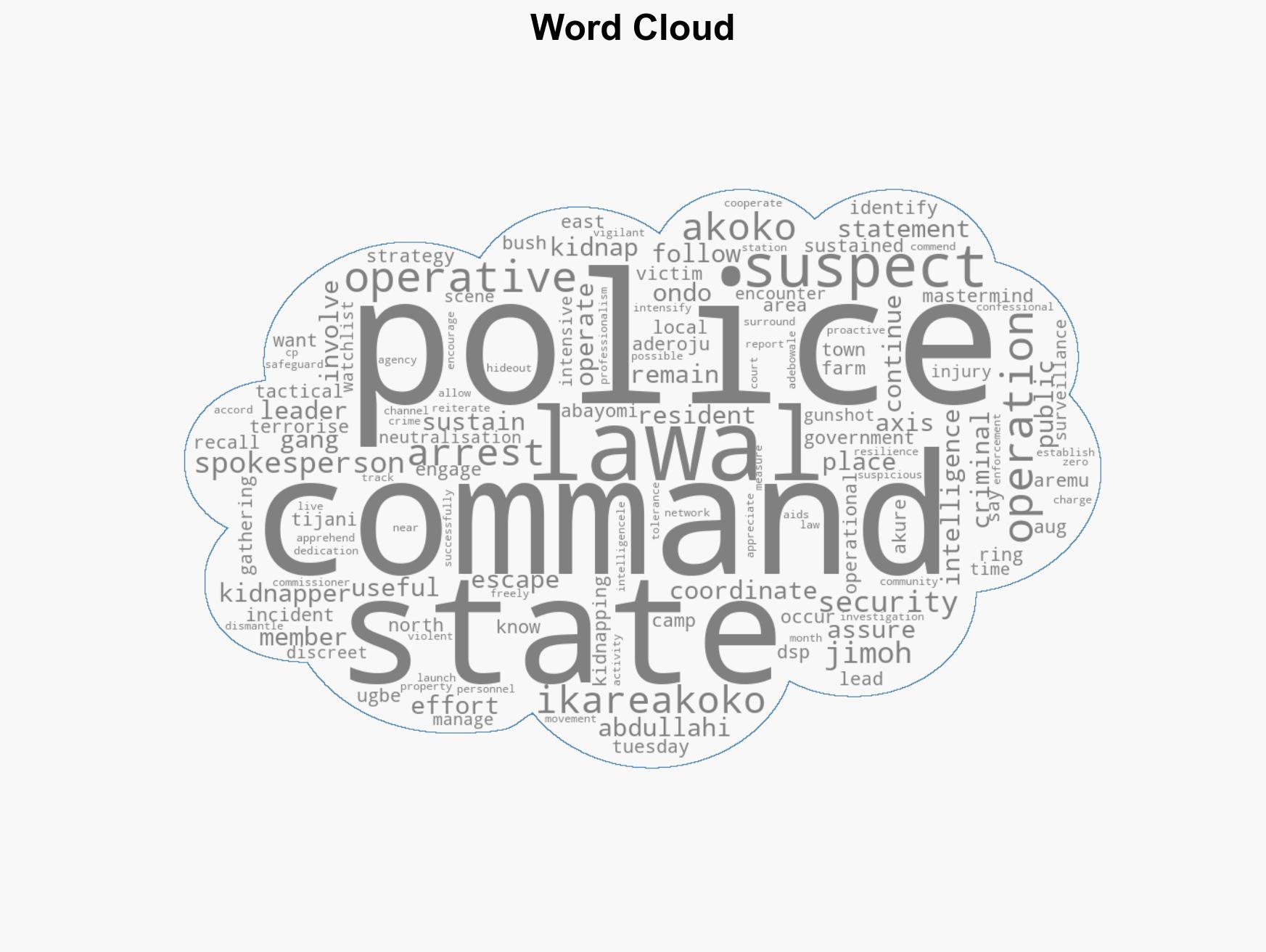 Police nab wanted kidnap kingpin in Ondo - Image 1