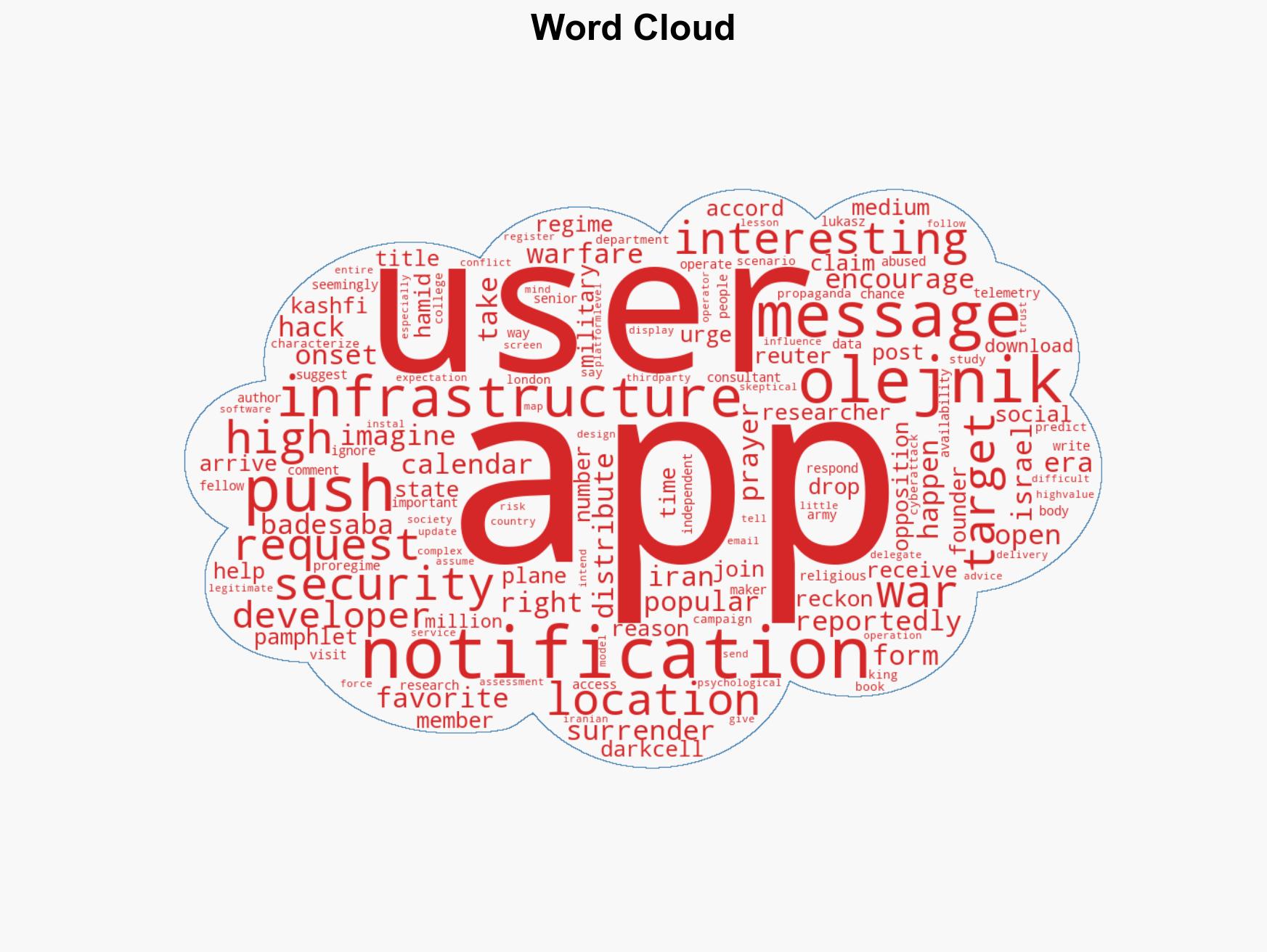 Popular prayer program becomes propaganda pusher after reported Israeli hack - Image 1