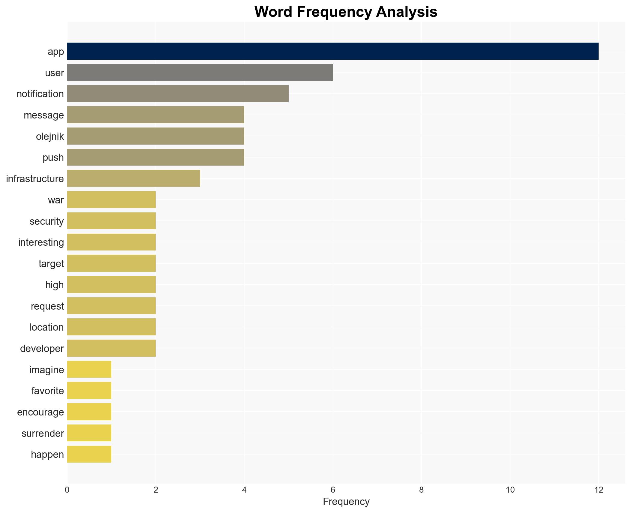 Popular prayer program becomes propaganda pusher after reported Israeli hack - Image 3