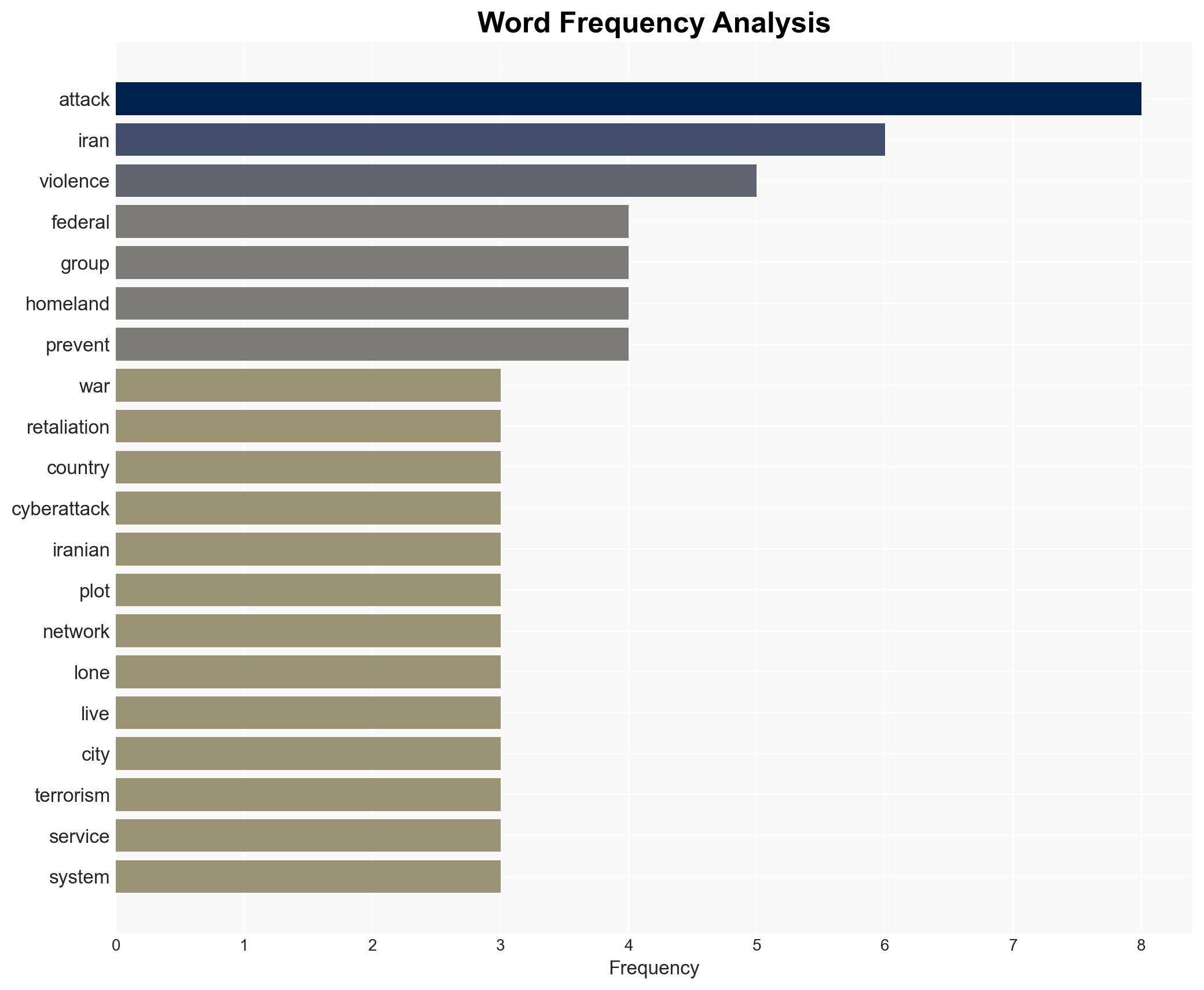 Pozniak The war in Iran raises risks at home - Image 3
