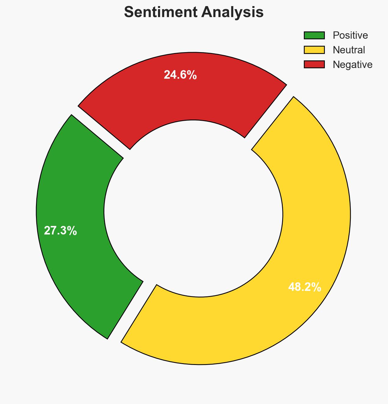 President Trump's Cyber Strategy for America What It Means for the US and Why It Matters Globally - Image 2