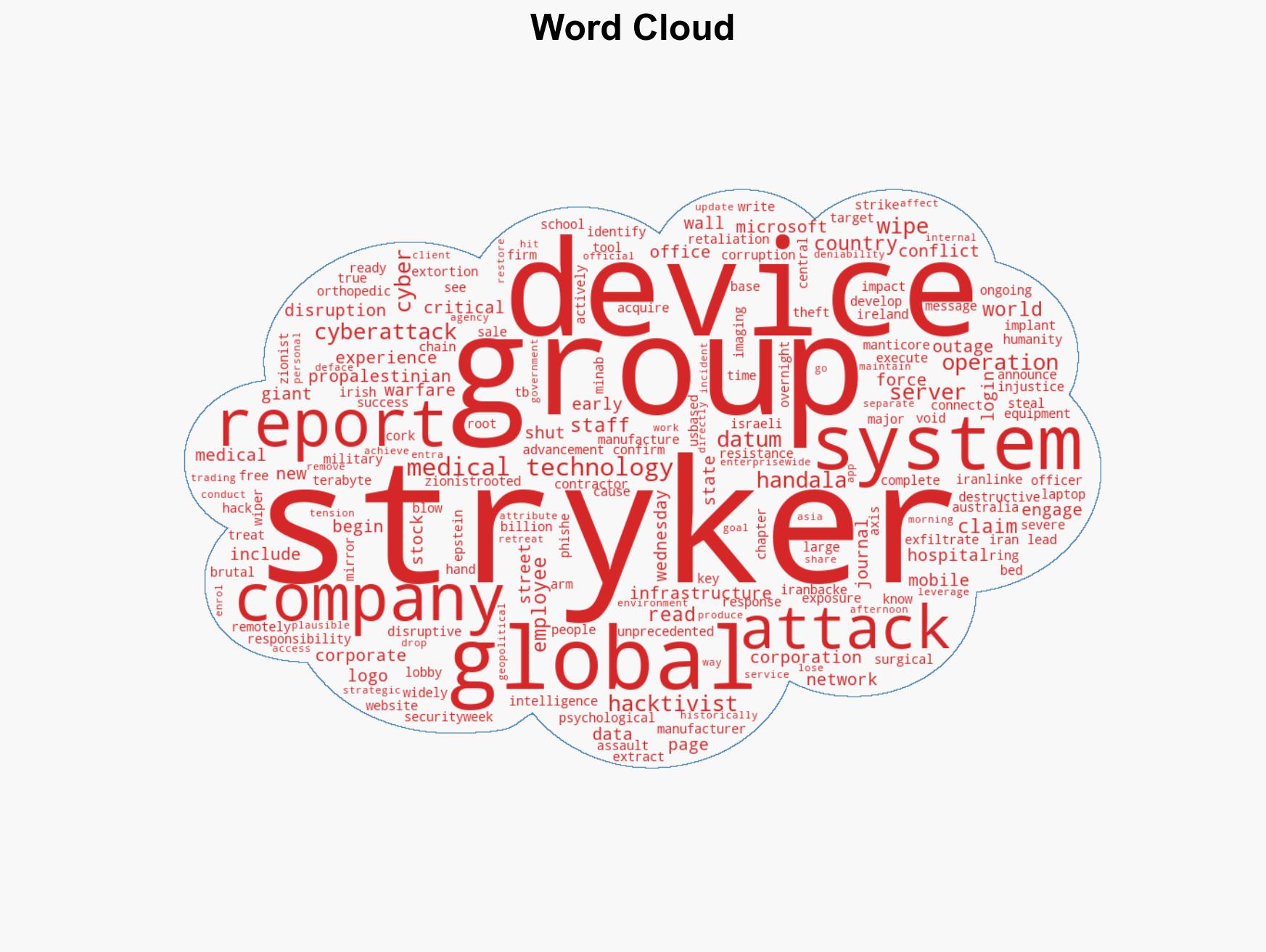 Pro-Palestinian hacktivist group Handala targets Stryker in global disruption - Image 1
