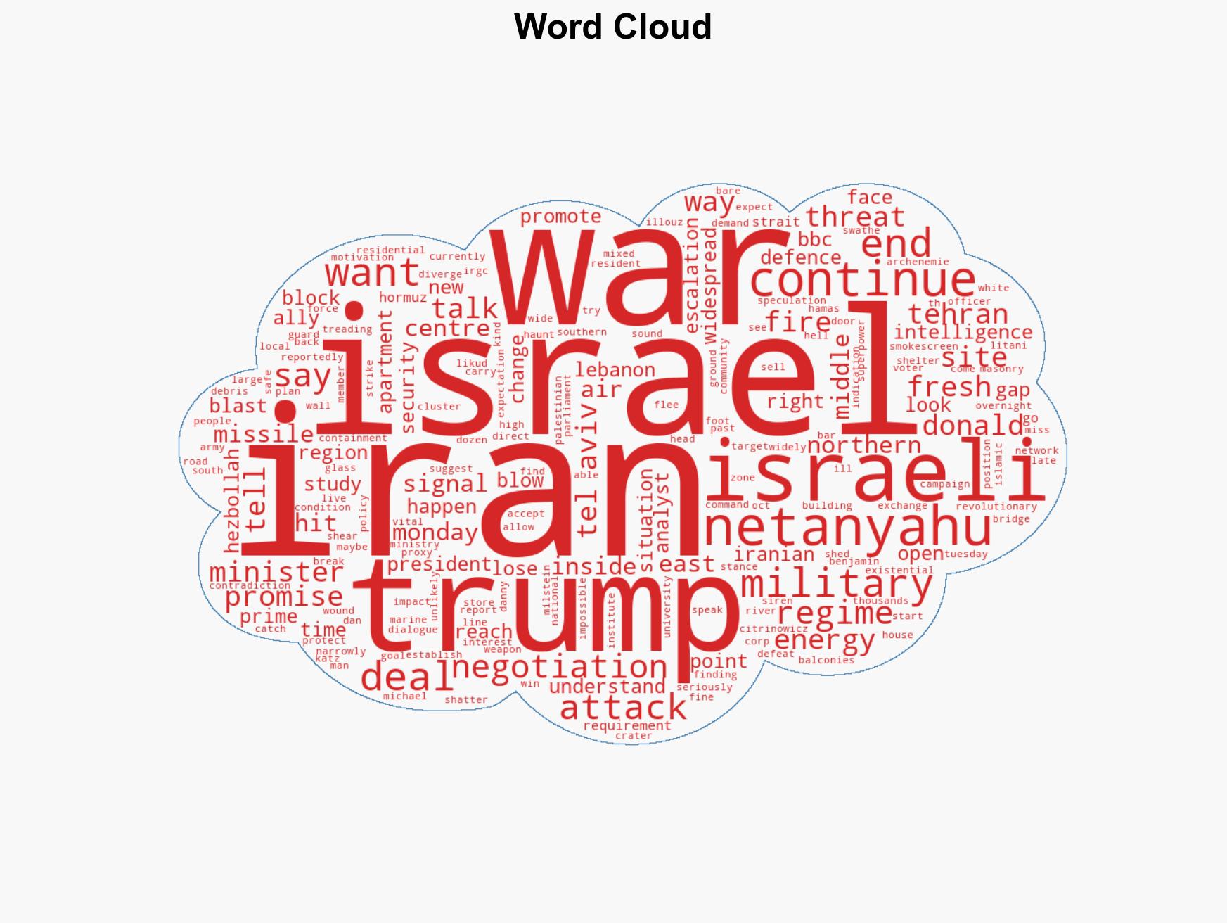 Prospect of US-Iran talks puts Netanyahu under pressure - Image 1