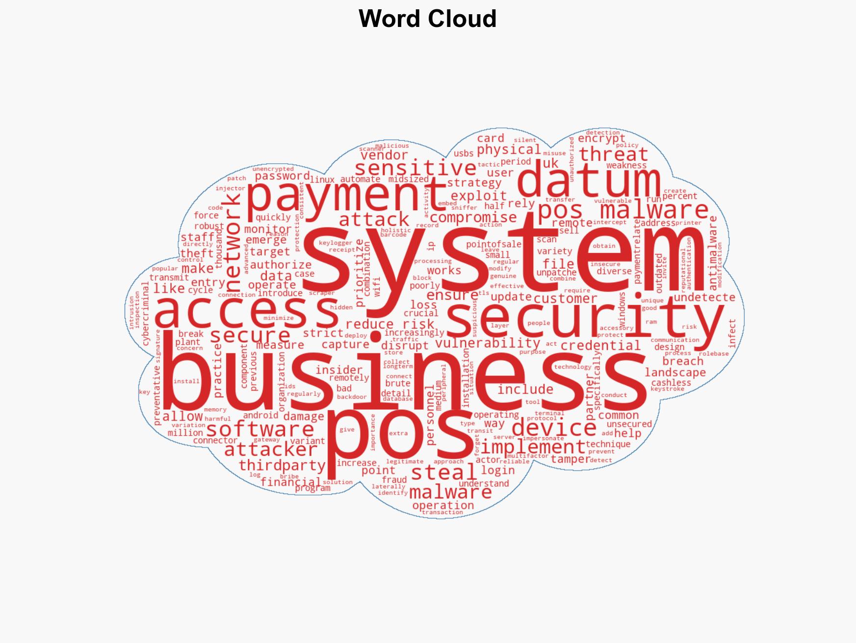 Protecting your business from POS malware attacks - Image 1