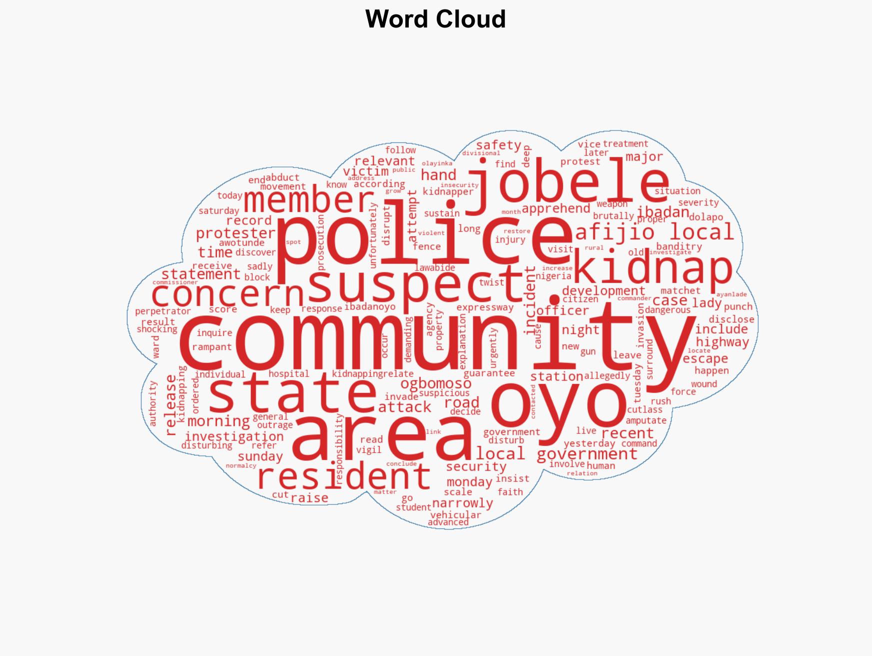 Protest rocks Oyo community over kidnapping surge - Image 1