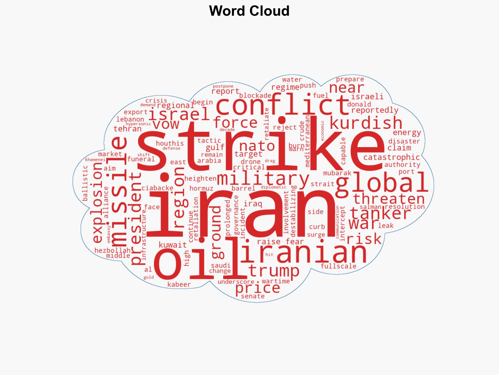 REGIONAL WAR LOOMS Explosion rocks tanker near Kuwait as US-Iran conflict escalates - Image 1