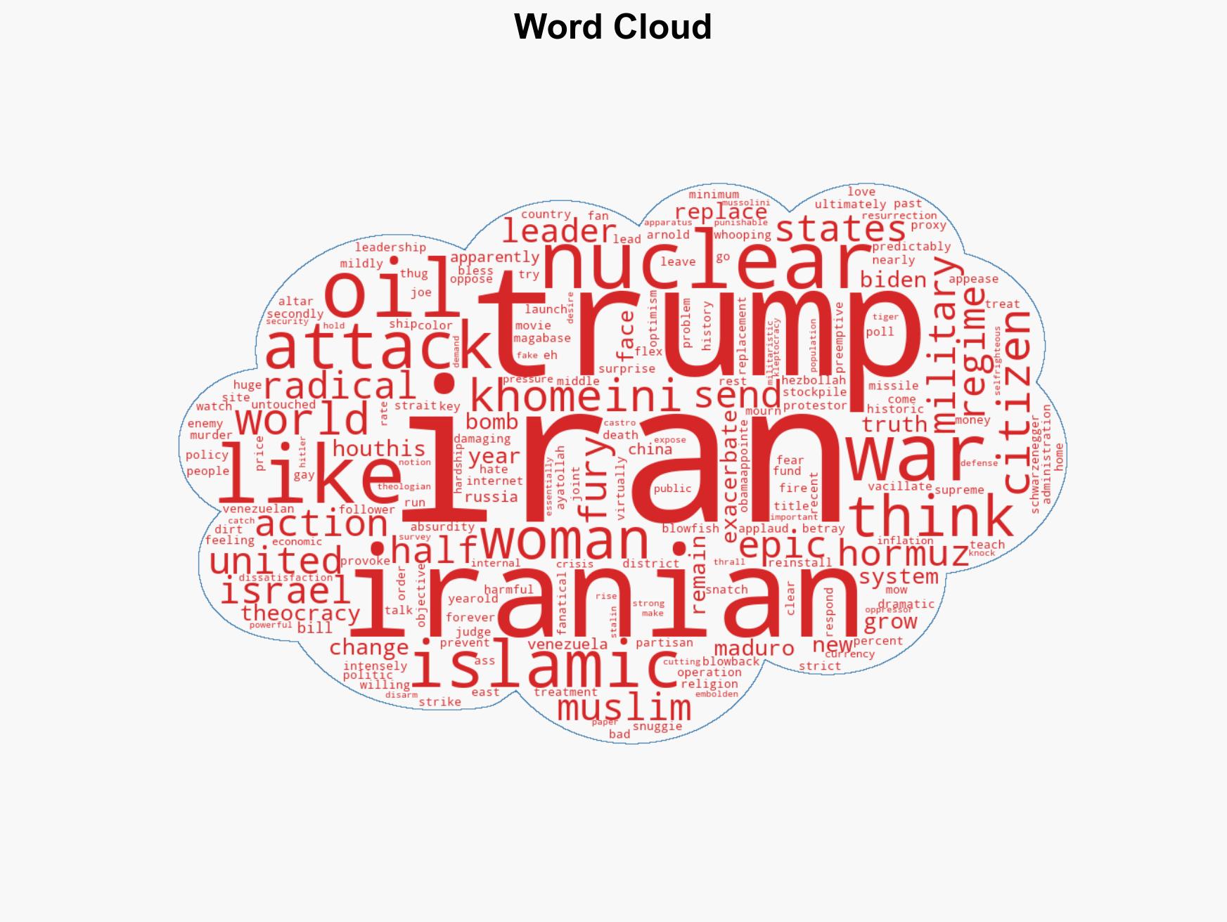 RON HART War What is it Good For Well Find Out Pretty Soon - Image 1