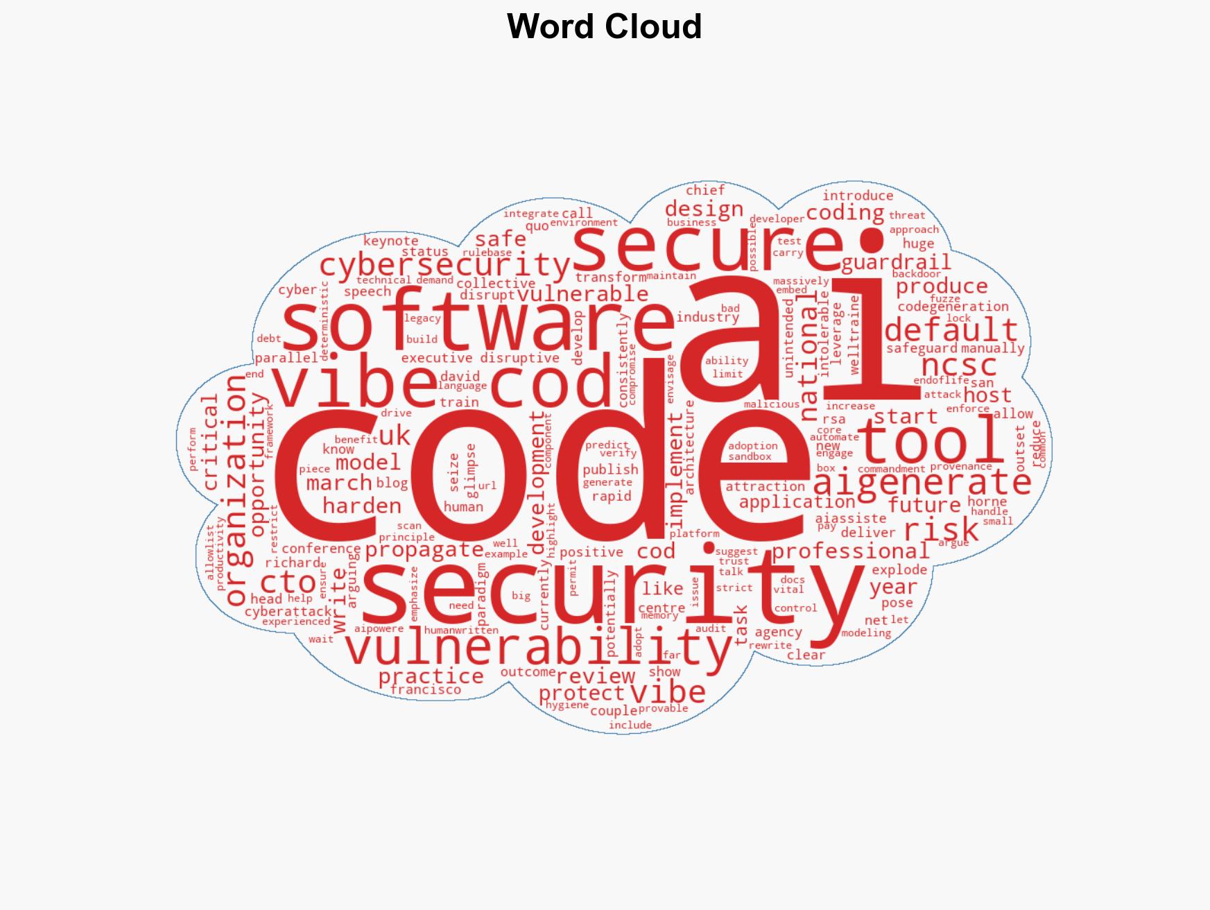 RSA Conference UK NCSC Head Urges Industry to Develop Vibe Coding Safeguards - Image 1