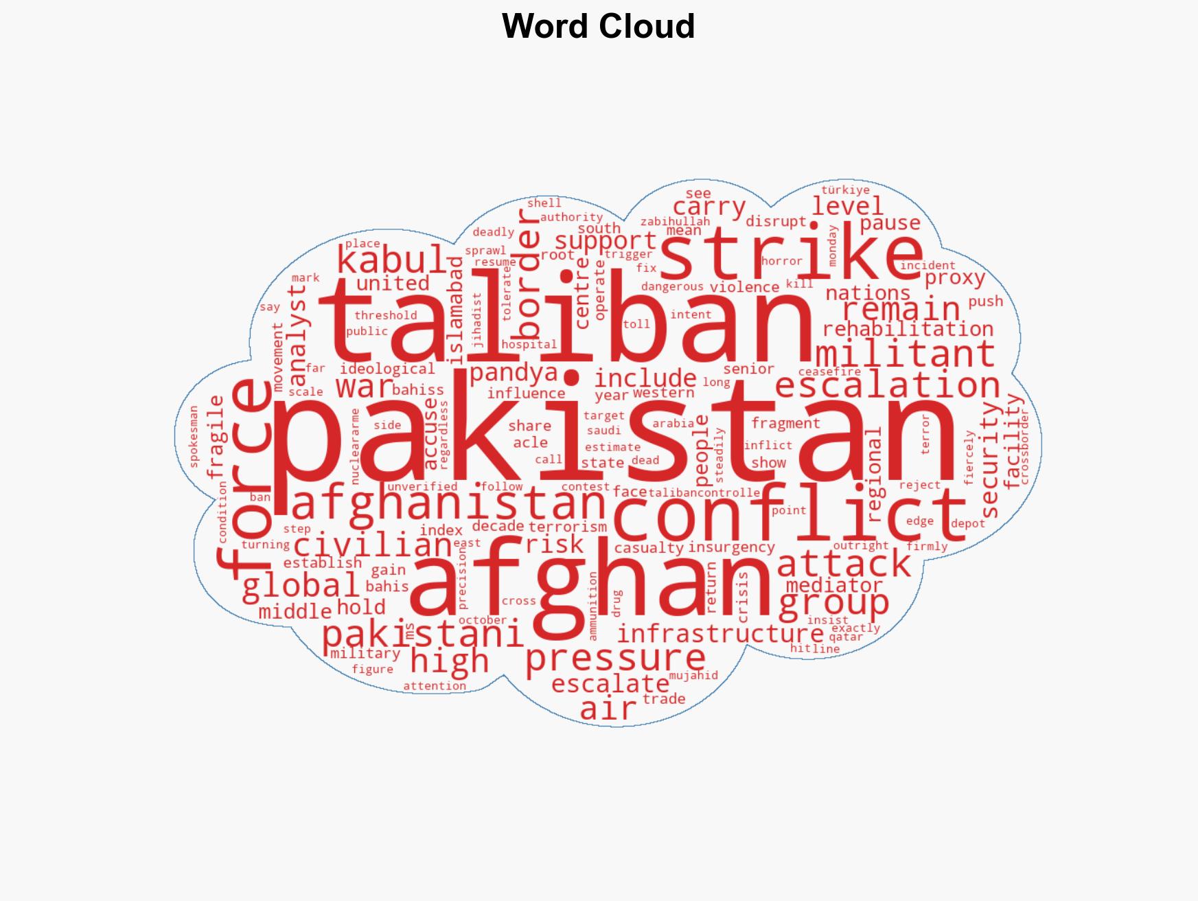 Ranked number one on the terrorism index this nation struck back - Image 1