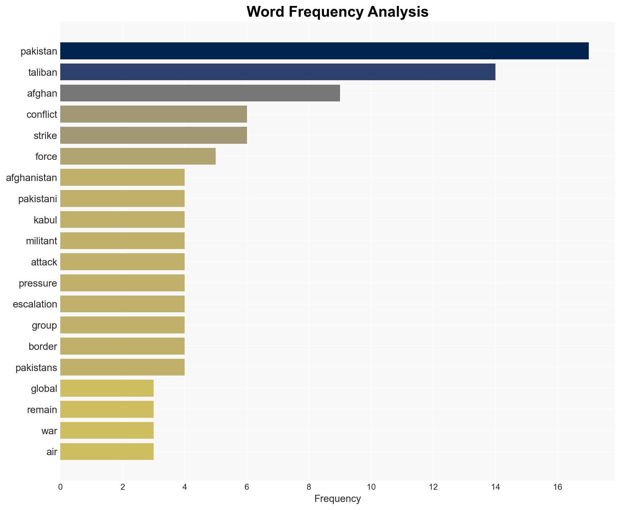 Ranked number one on the terrorism index this nation struck back - Image 3