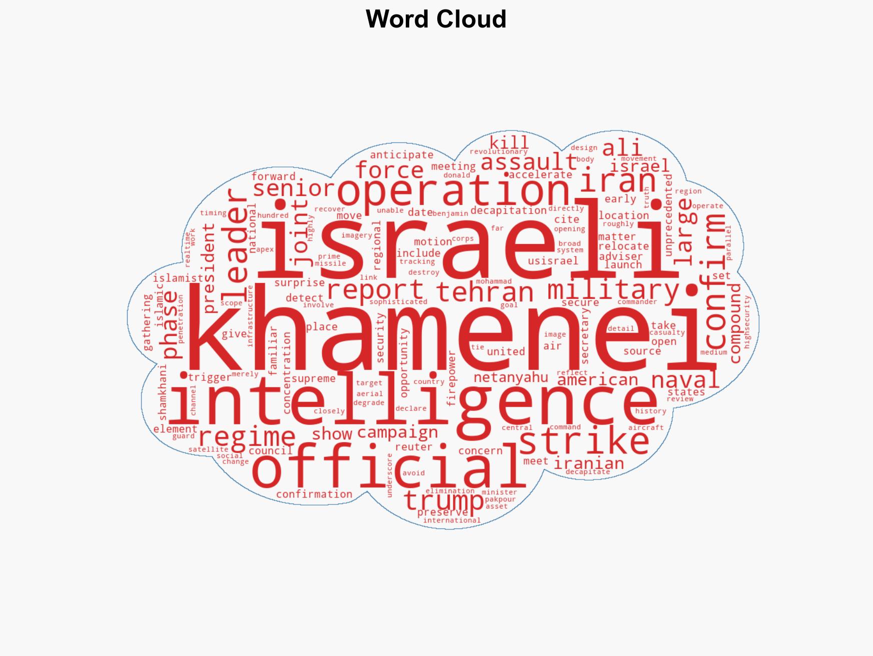 Report Deep Intel on Khameneis InnerCircle Meeting Set Timing of US-Israel Operation - Image 1