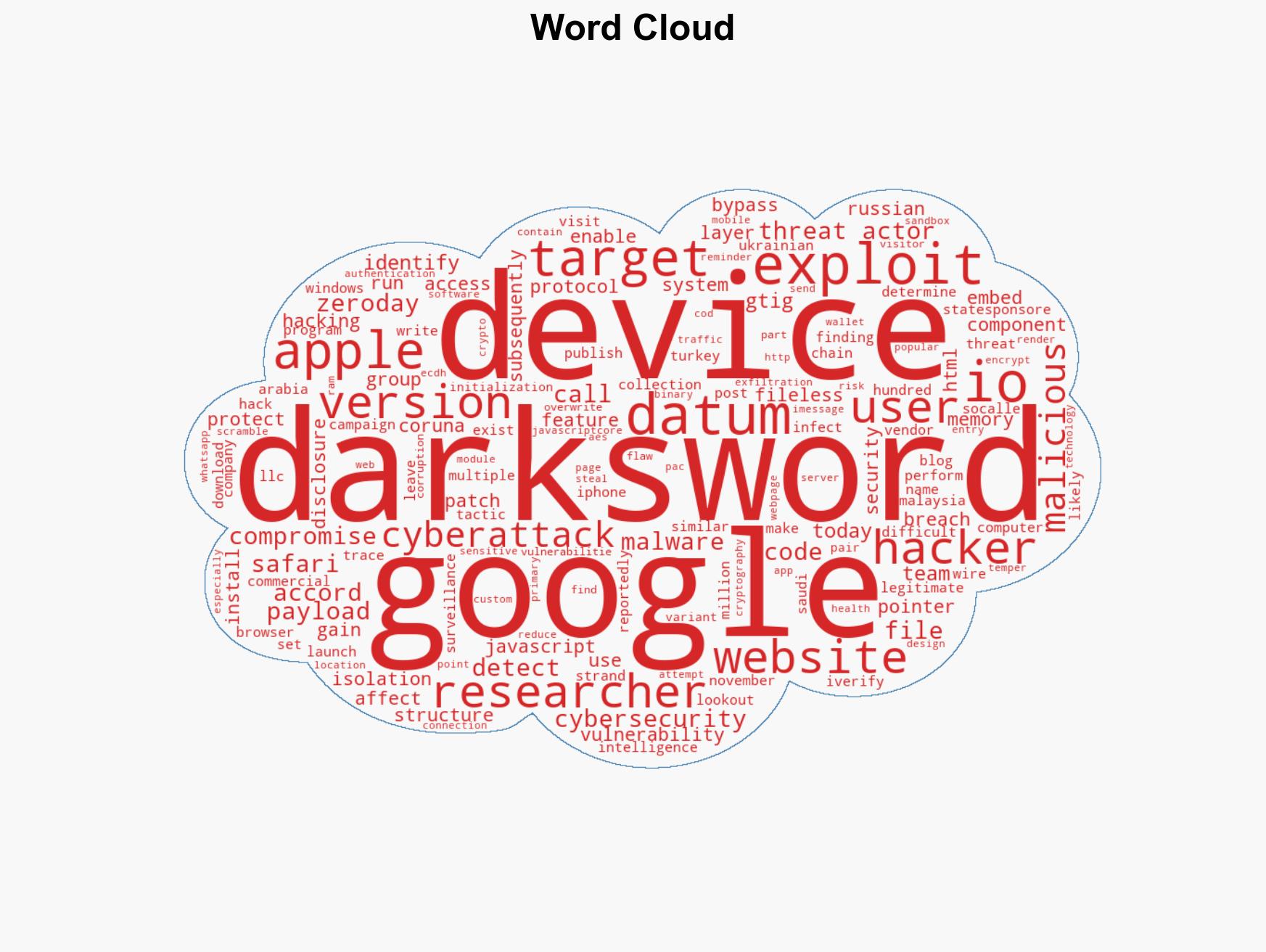 Researchers discover zero-day DarkSword exploit chain in iOS 18 - Image 1