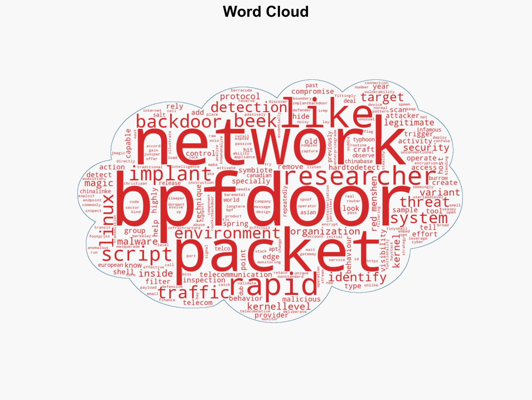 Researchers release tool to detect stealthy BPFDoor implants in critical infrastructure networks - Image 1