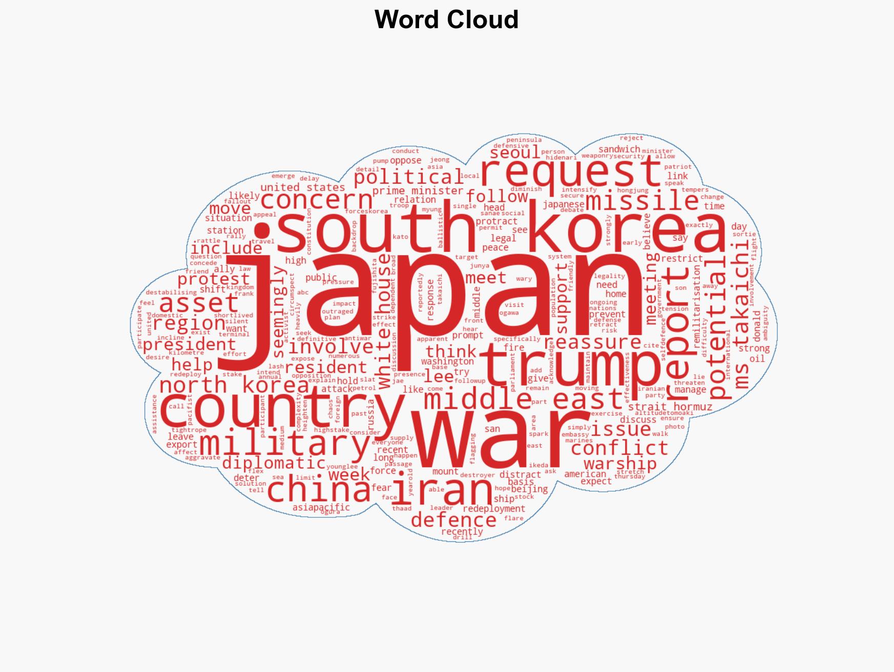 Residents in countries near North Korea fear Iran war leaves them exposed - Image 1