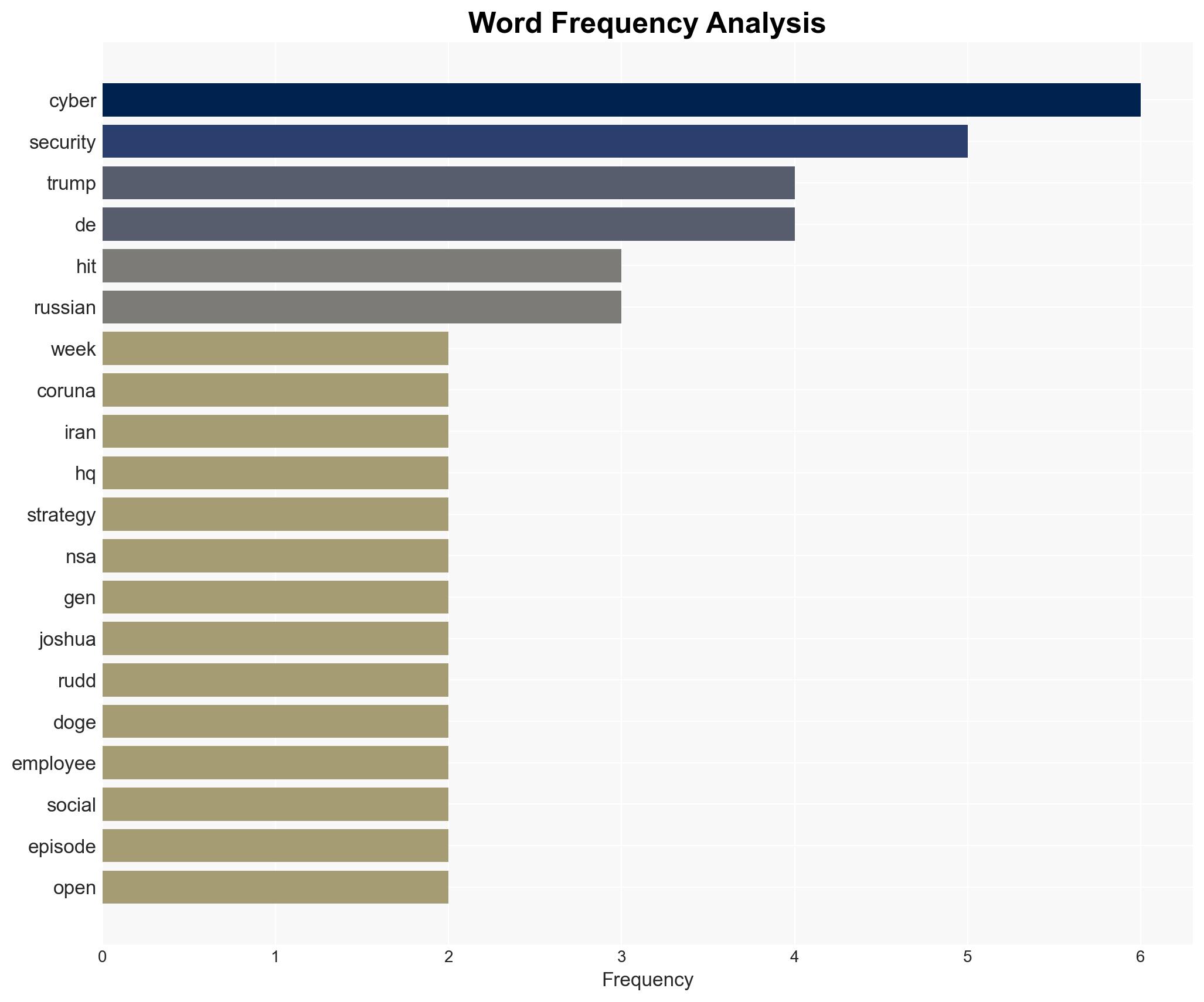 Risky Business 828 -- The Coruna exploits are truly exquisite - Image 3