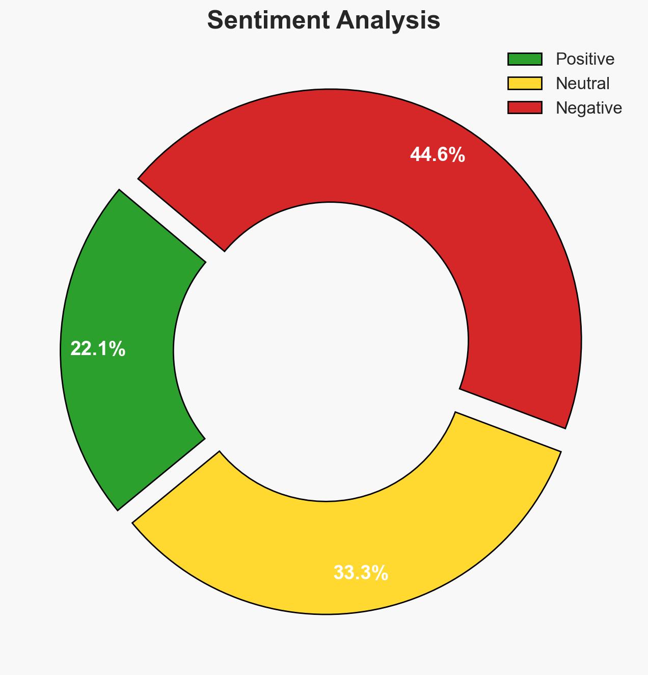 Rockets target US Embassy in Baghdad after Iraqi Shiite militia group issues threat over war in Lebanon - Image 2