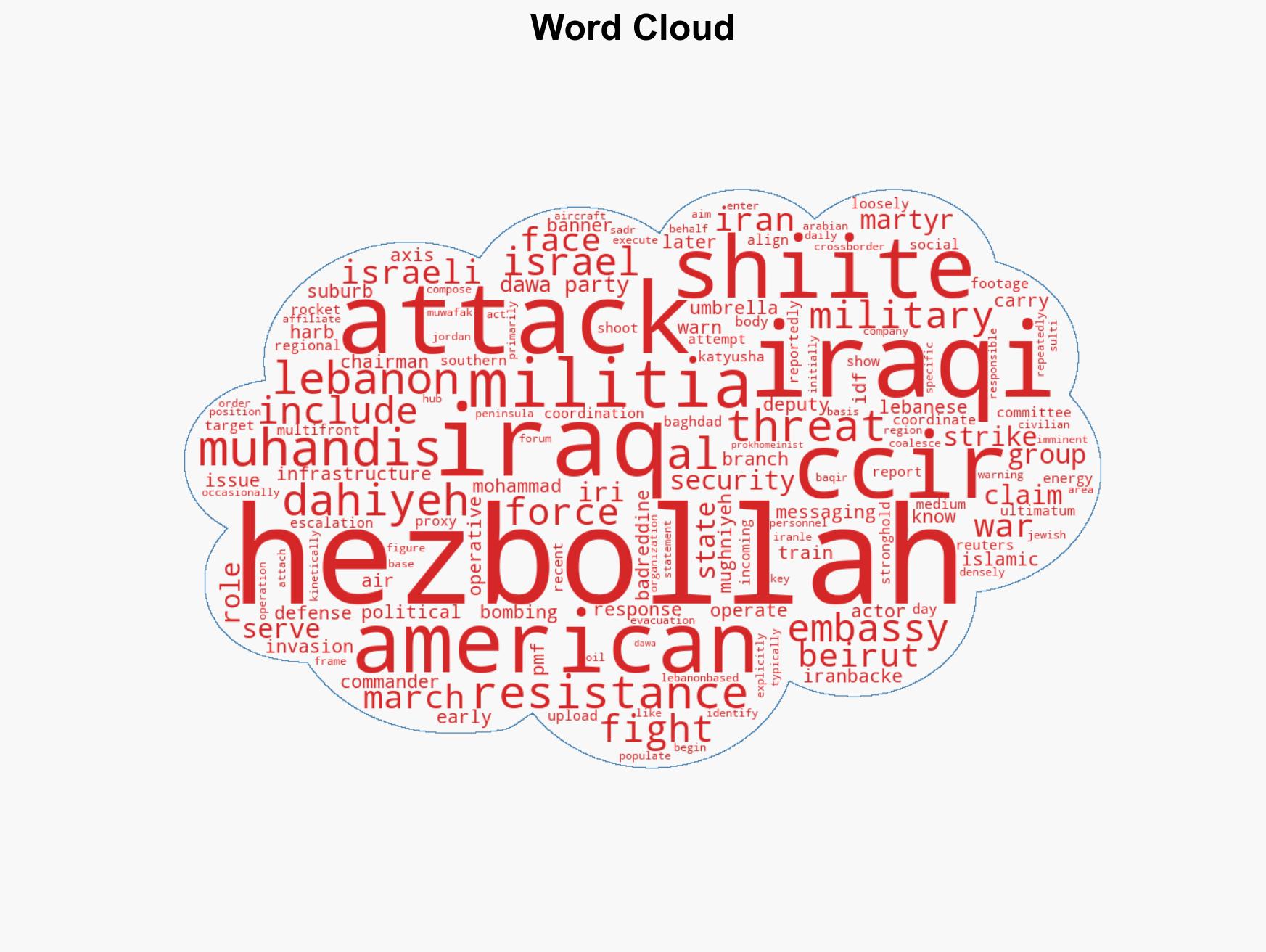 Rockets target US Embassy in Baghdad after Iraqi Shiite militia group issues threat over war in Lebanon - Image 1