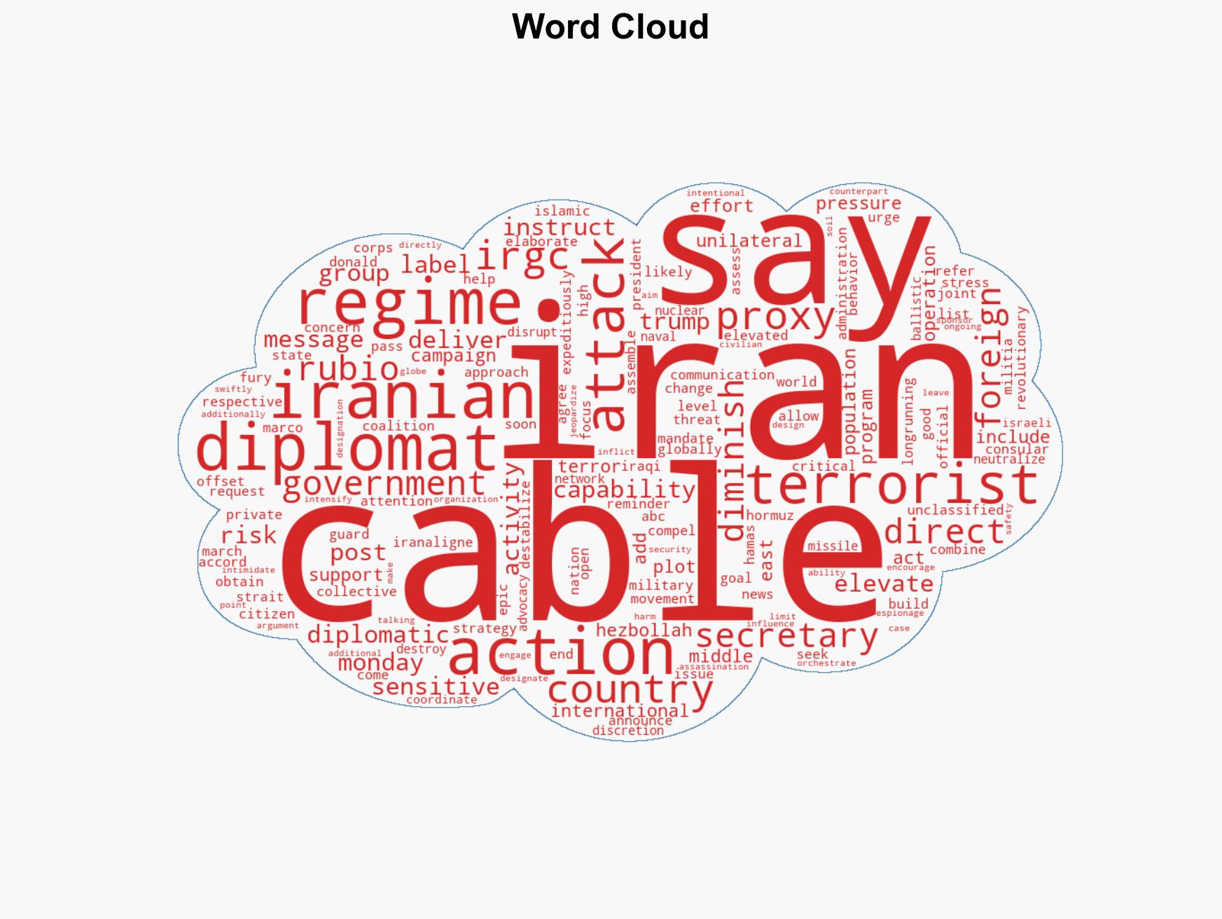 Rubio orders US diplomats to push countries to act against Iran amid 'risk of attack' - Image 1