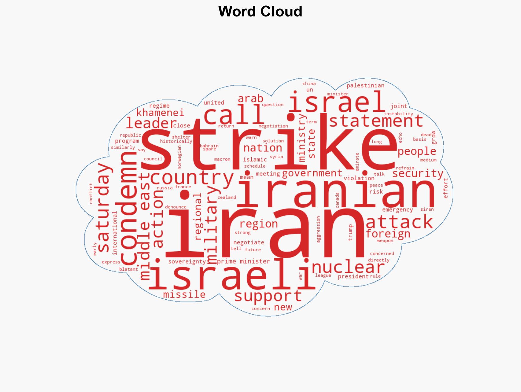 Russia accuses America of pre-planned and unprovoked act of armed aggression against Iran - Image 1