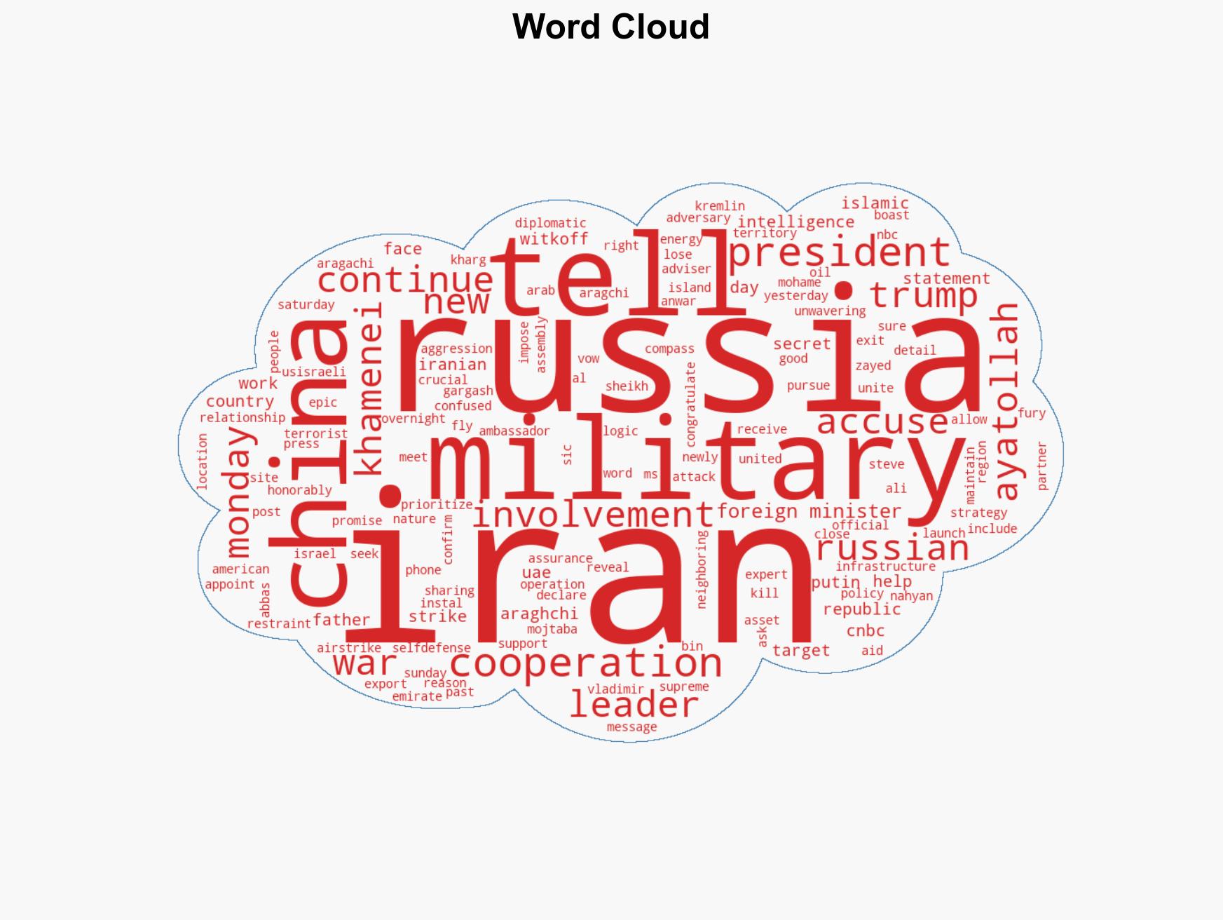 Russia and China providing military cooperation to Iran foreign minister admits - Image 1