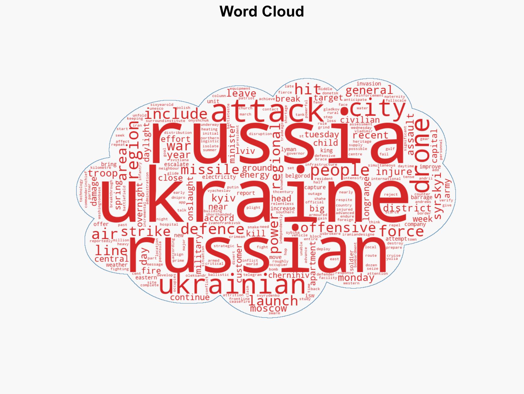 Russia fires nearly 400 drones at Ukraine with signs its spring offensive has begun - Image 1