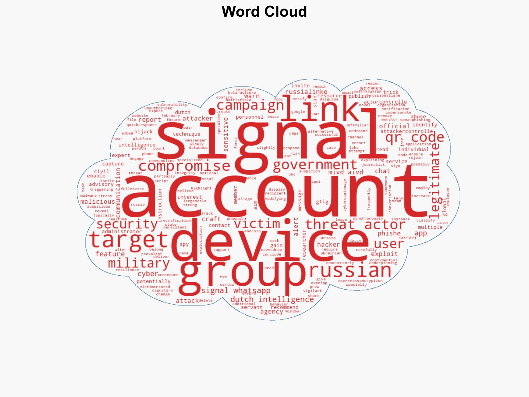Russia-linked hackers target Signal WhatsApp of officials globally - Image 1
