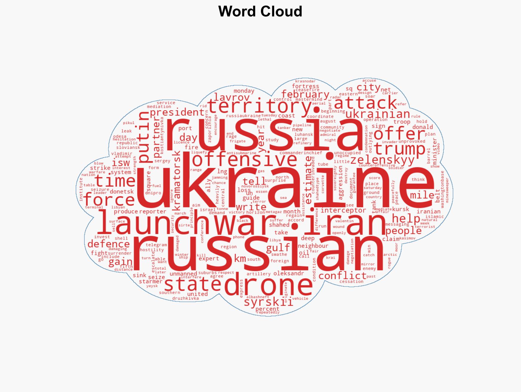 Russian attacks on Kramatorsk escalate Ukraine war as Kyiv regains ground - Image 1