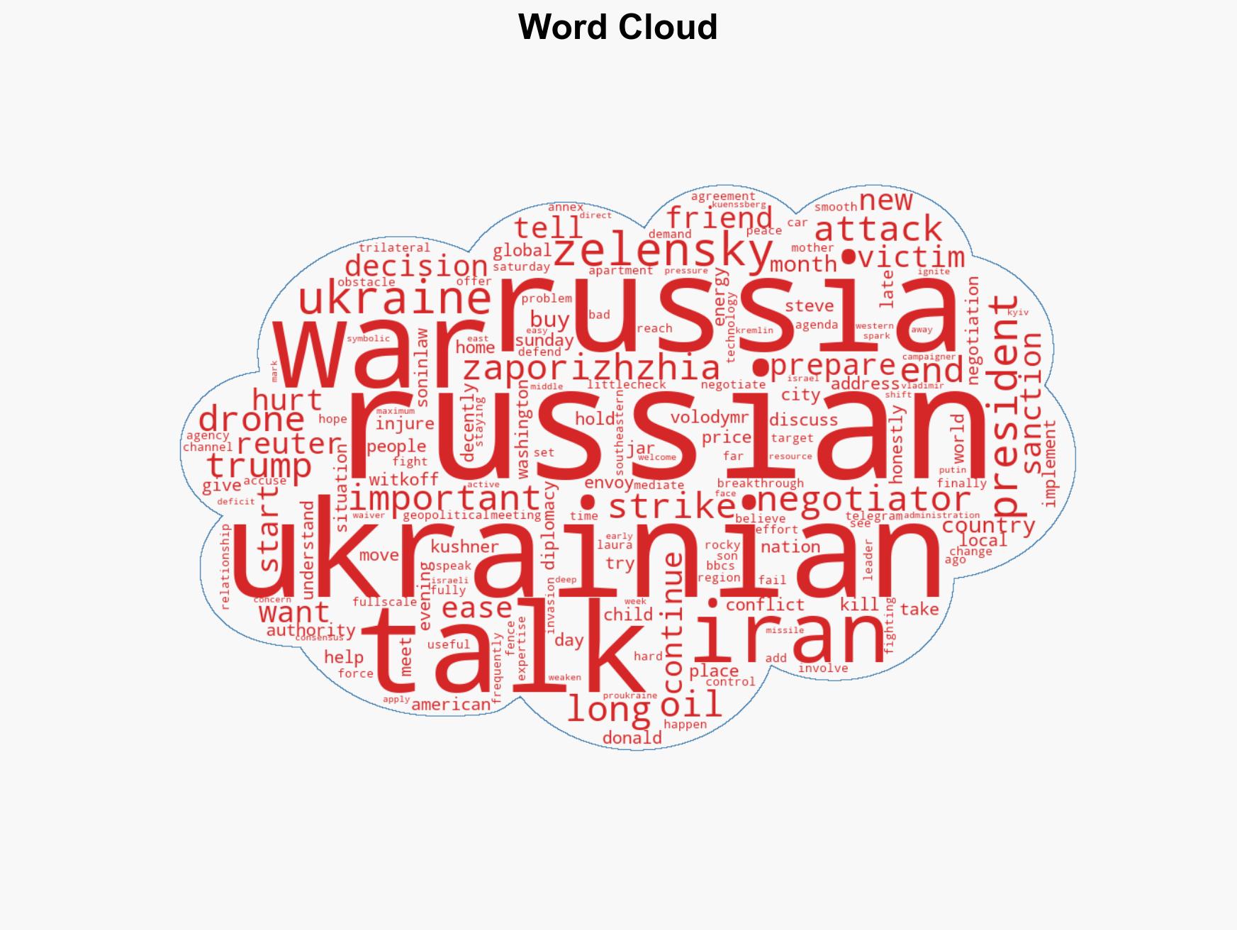 Russian drone attack kills two in Ukraine ahead of talks in US officials say - Image 1