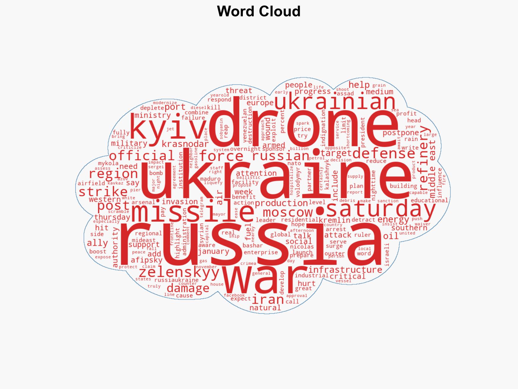 Russian strike on Kyiv region kills 4 and wounds 15 with peace talks stalled - Image 1
