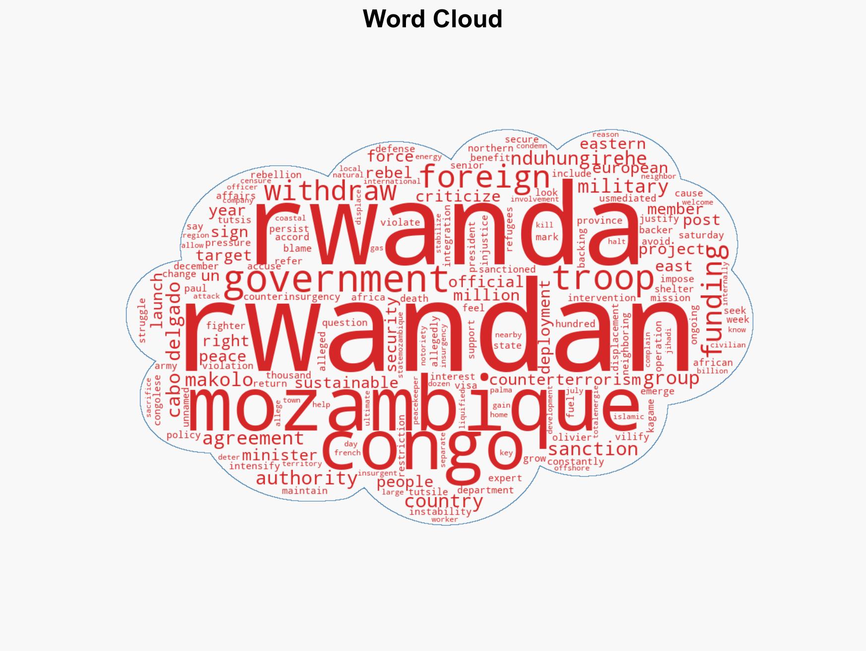 Rwanda threatens to withdraw its counterinsurgency troops from Mozambique - Image 1