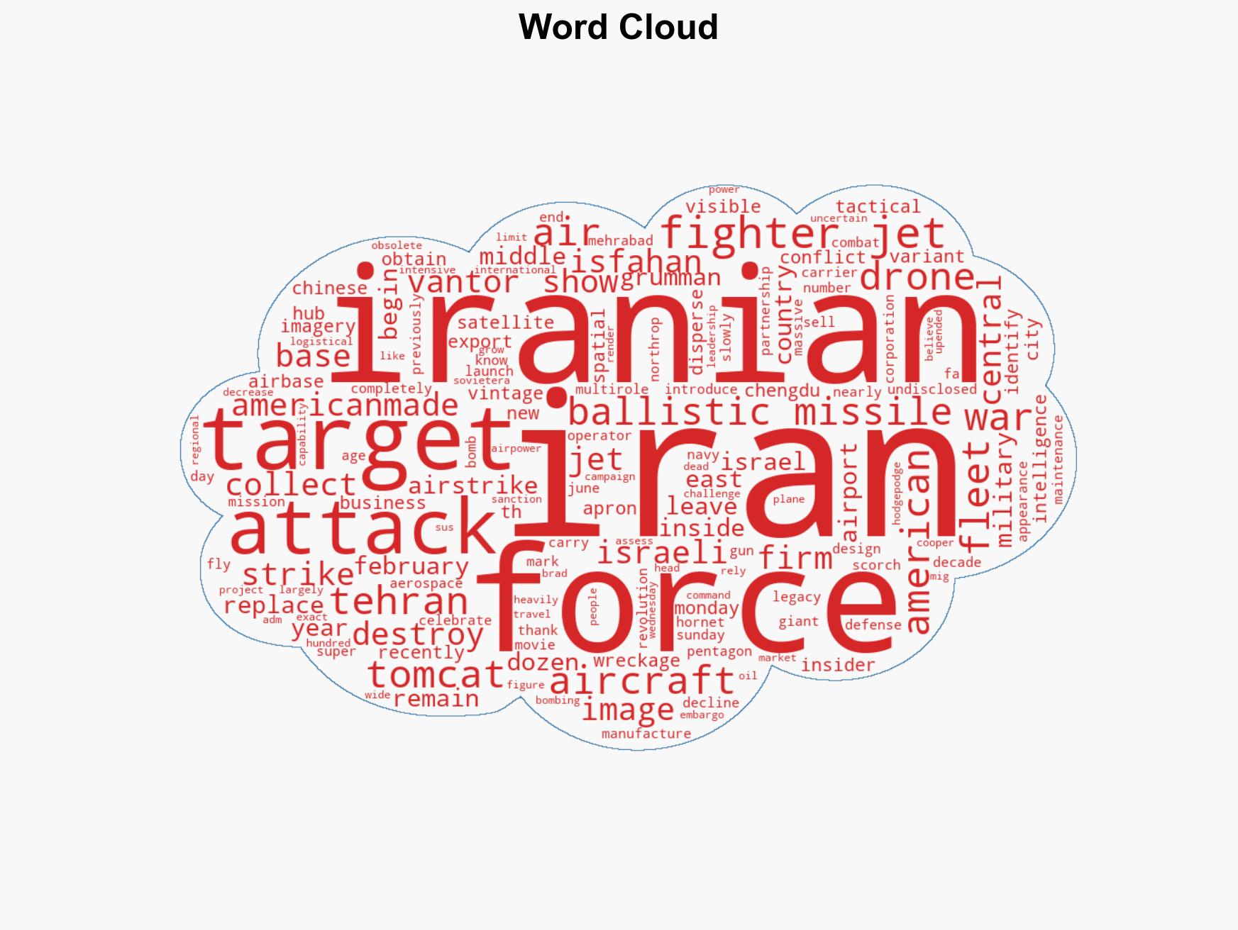 Satellite images capture airstrikes reducing Iran's vintage American-made F-14 Tomcats to wreckage - Image 1