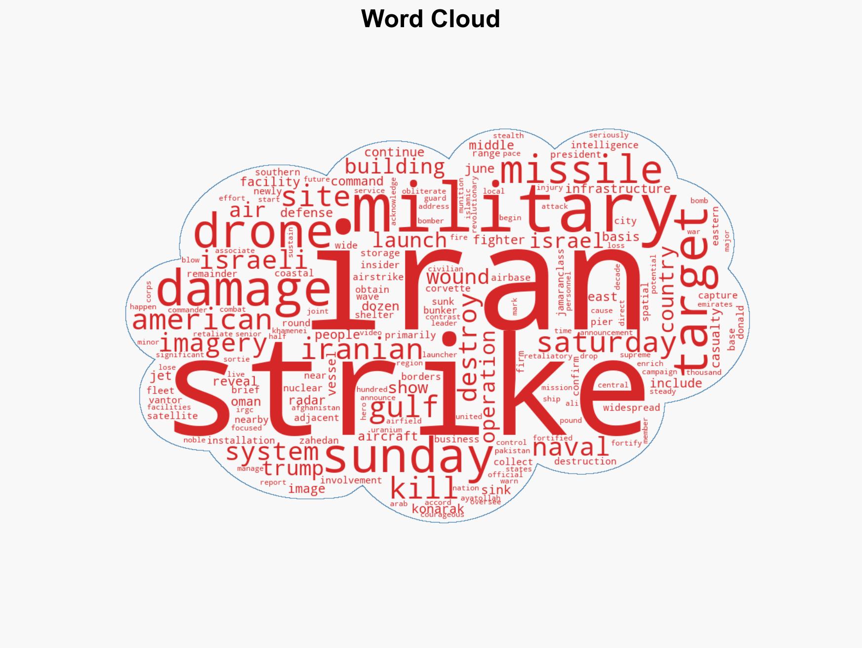 Satellite images show the aftermath of airstrikes at Iran's drone bases naval facilities and radar systems - Image 1