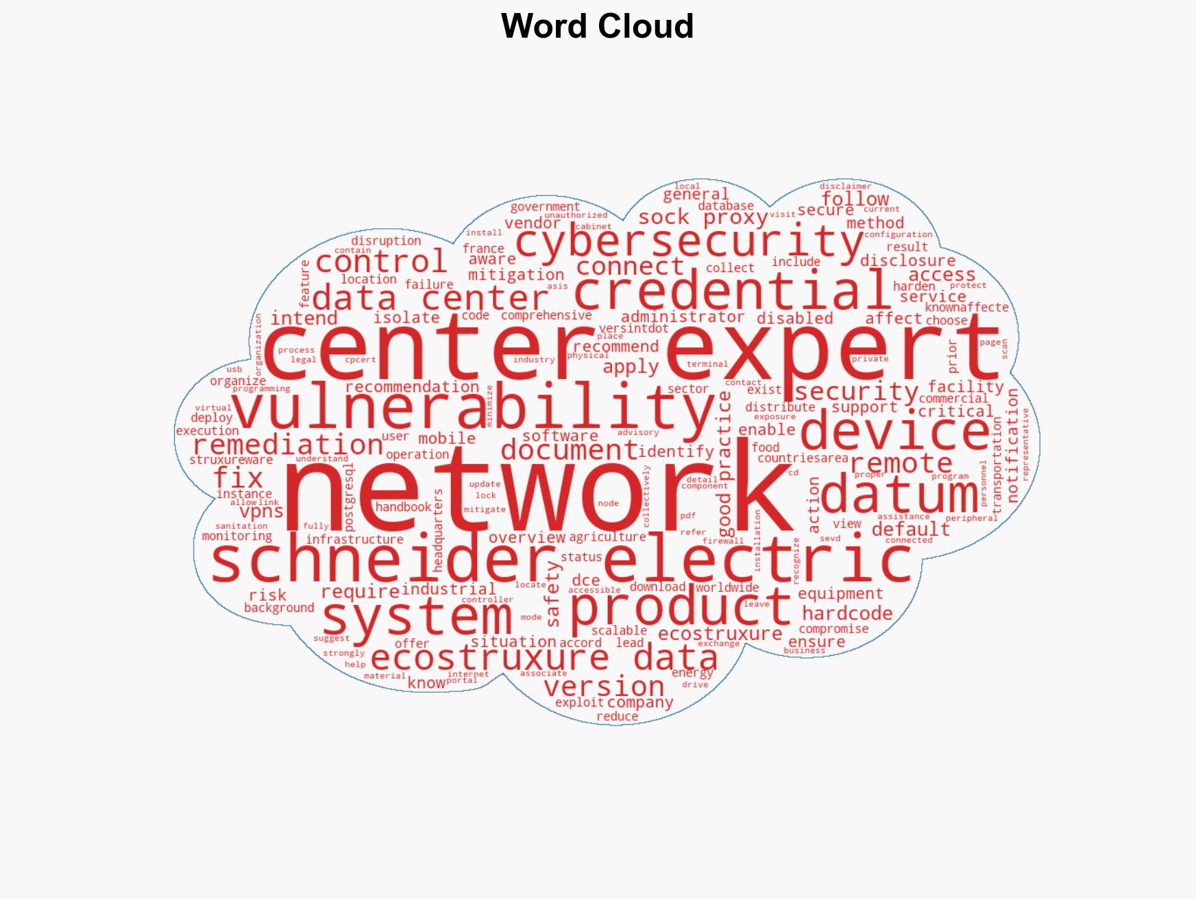 Schneider Electric EcoStruxure Data Center Expert - Image 1